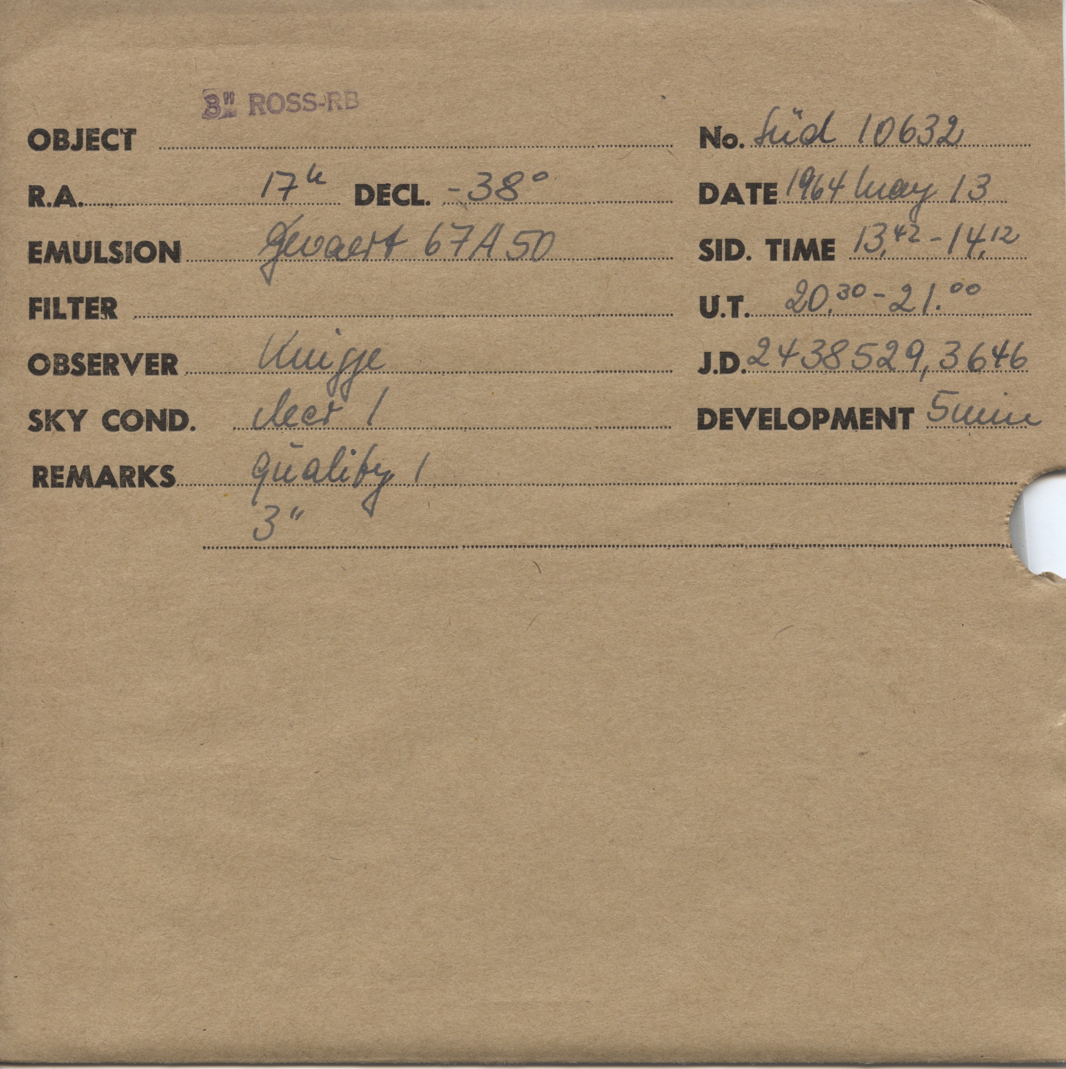 Plate envelope