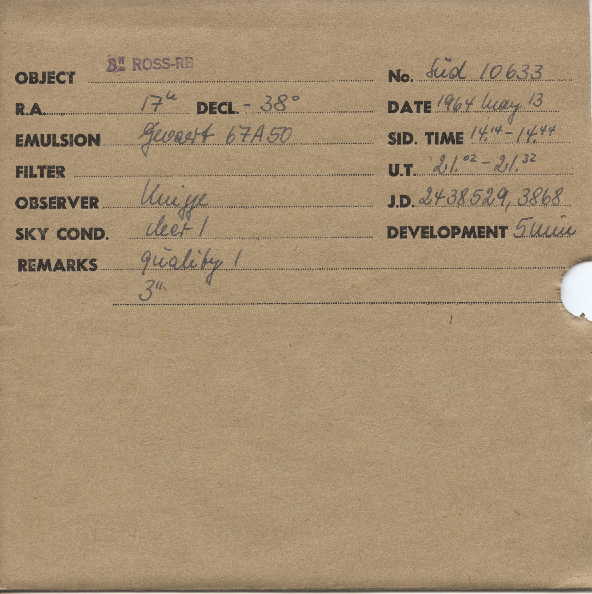 Plate envelope