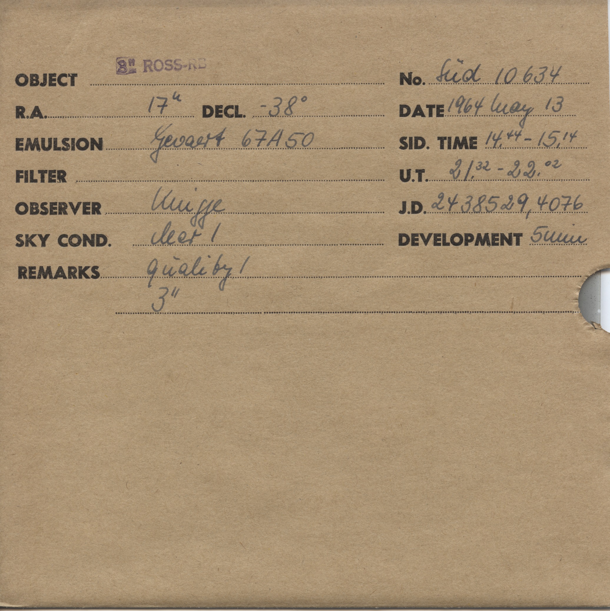 Plate envelope