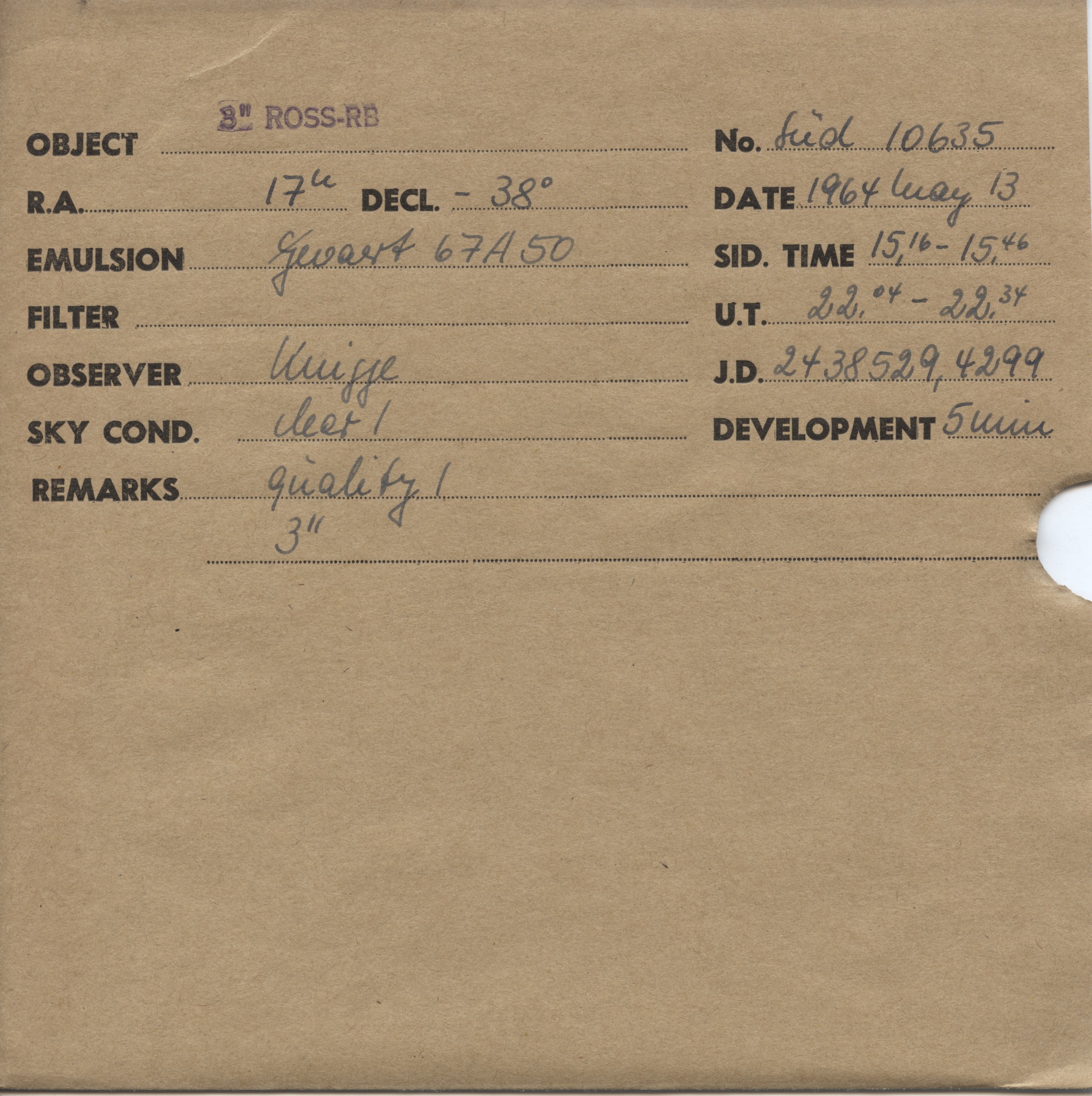 Plate envelope