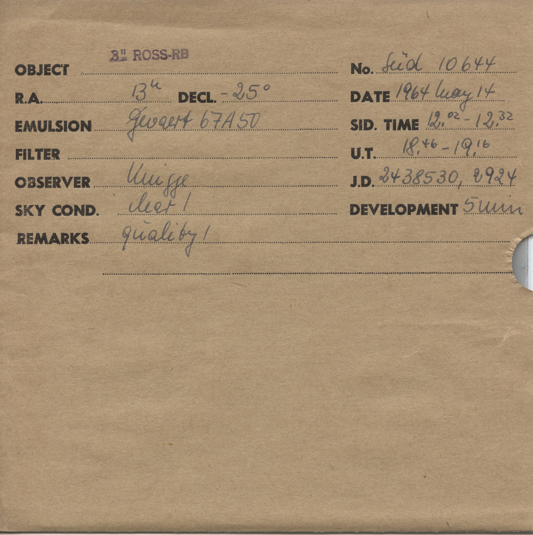 Plate envelope