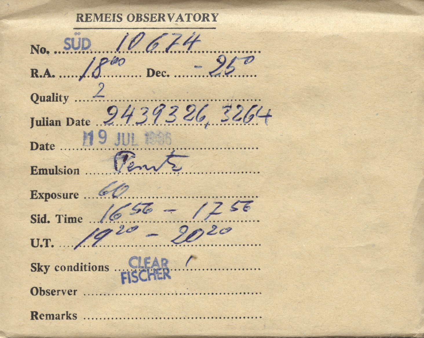 Plate envelope