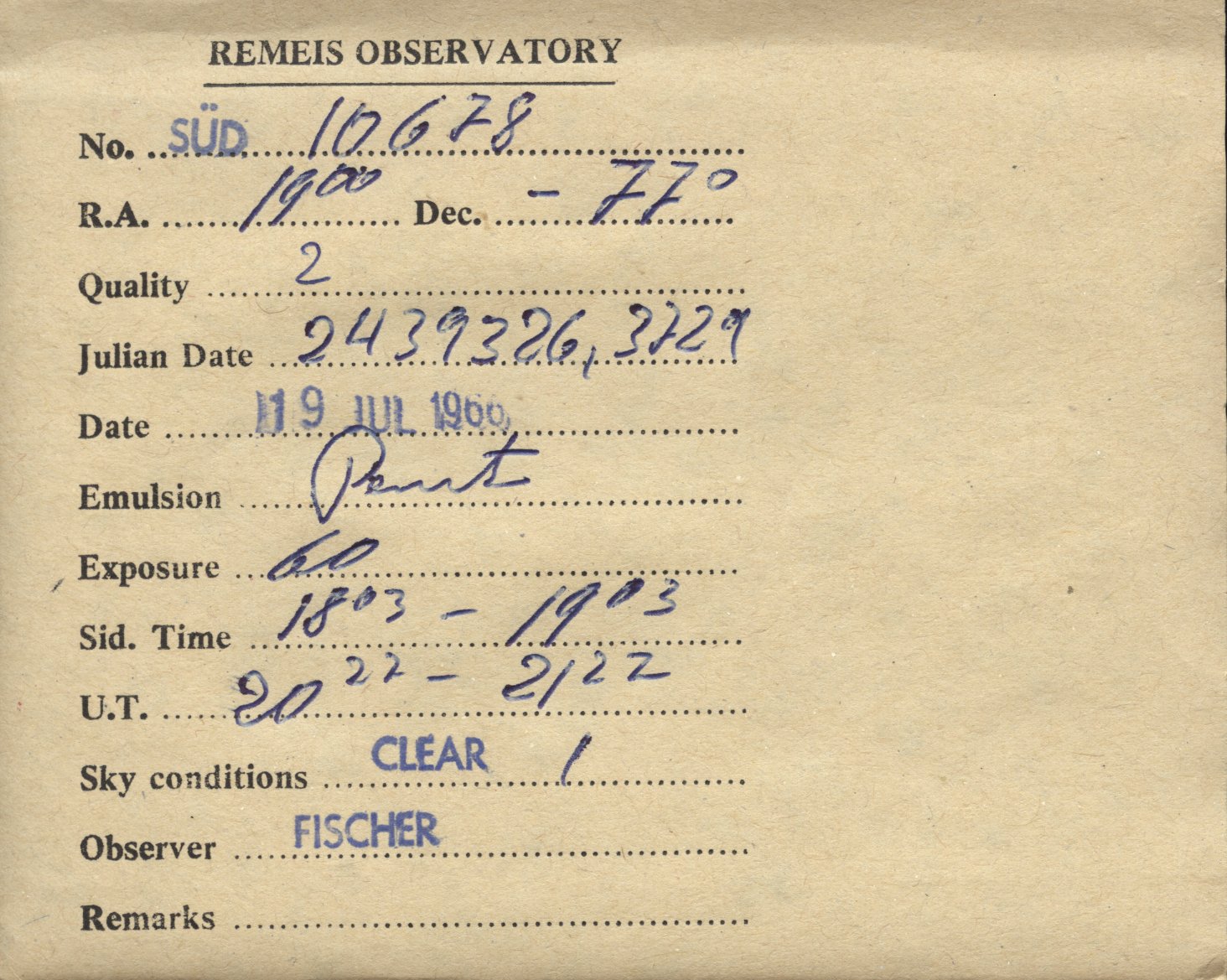 Plate envelope