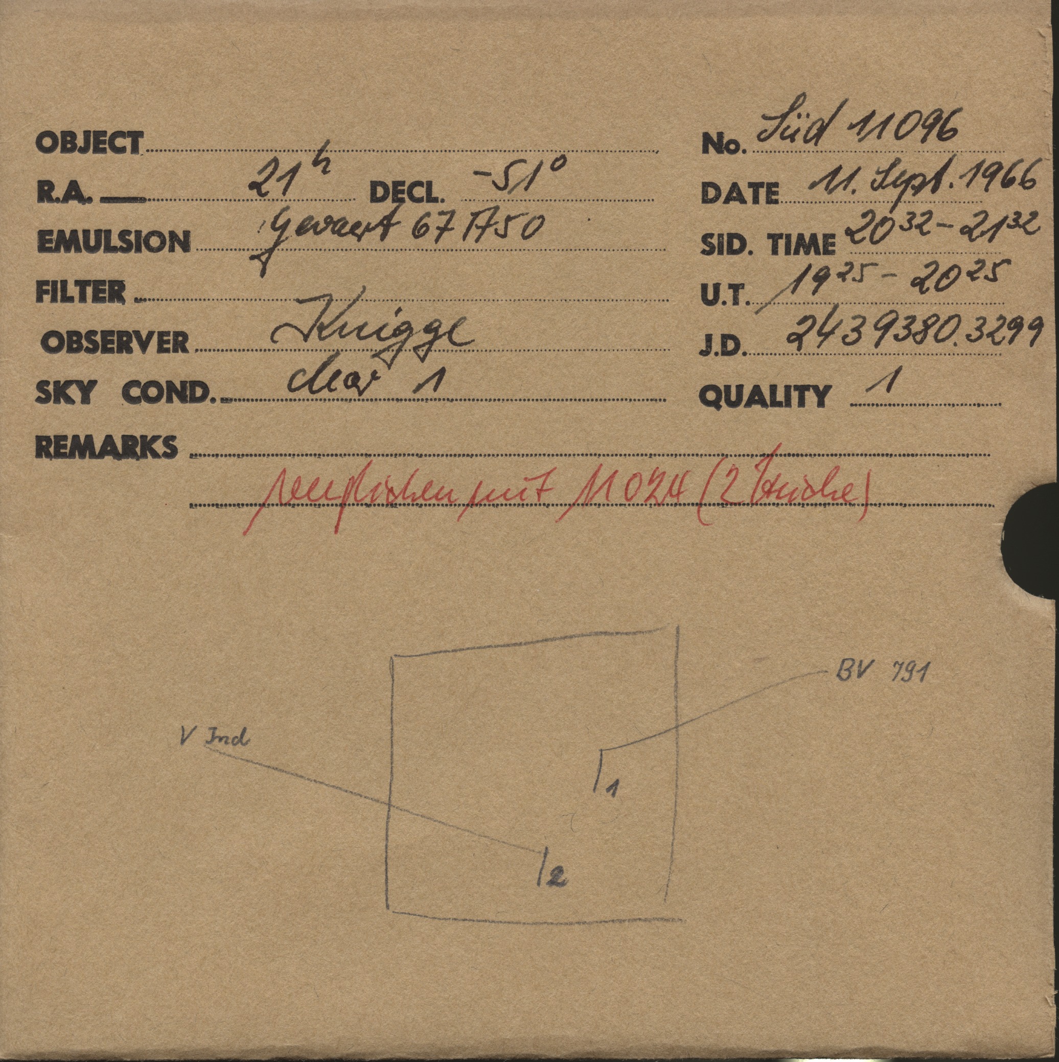 Logpage