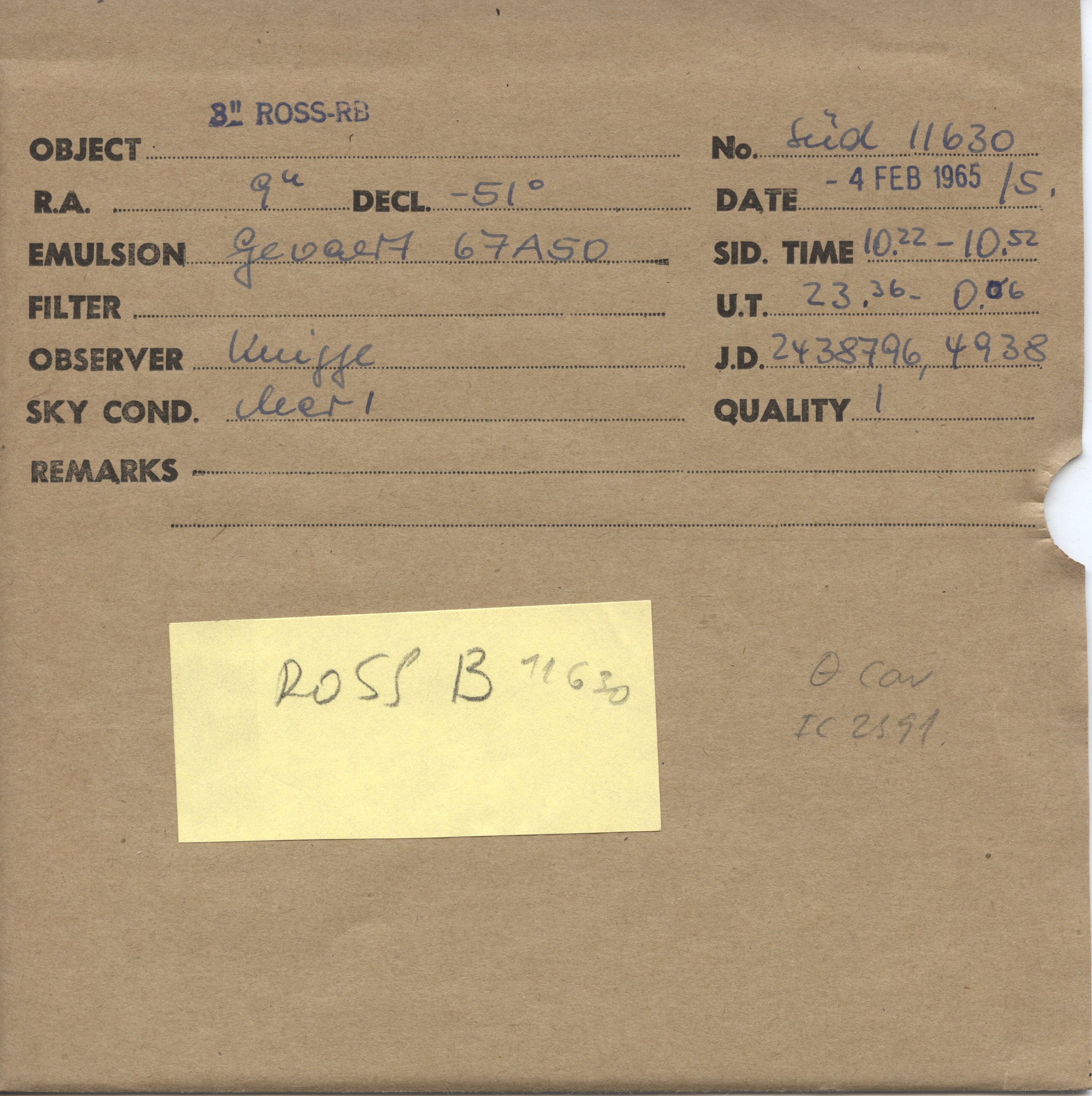 Plate envelope