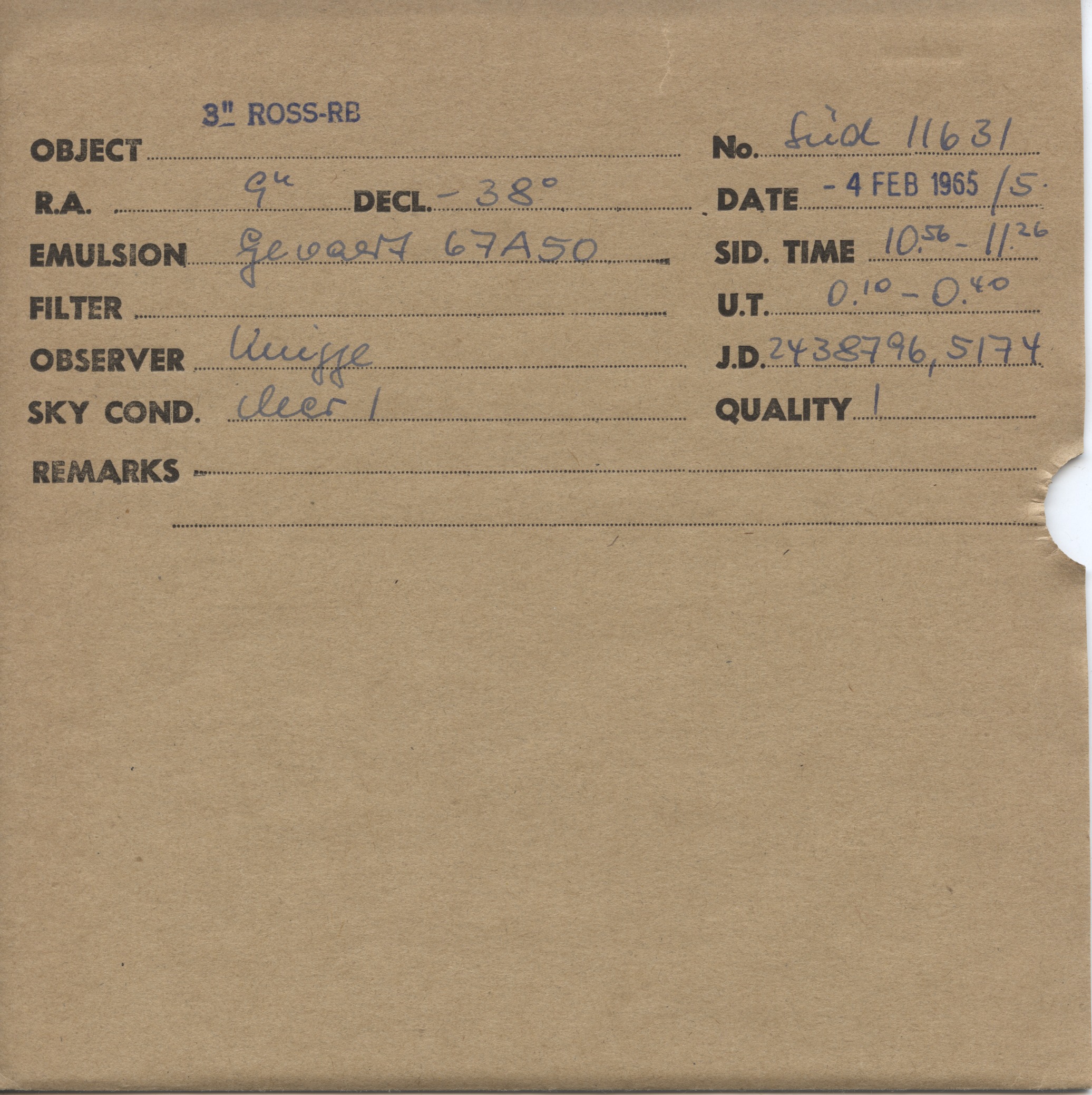 Plate envelope