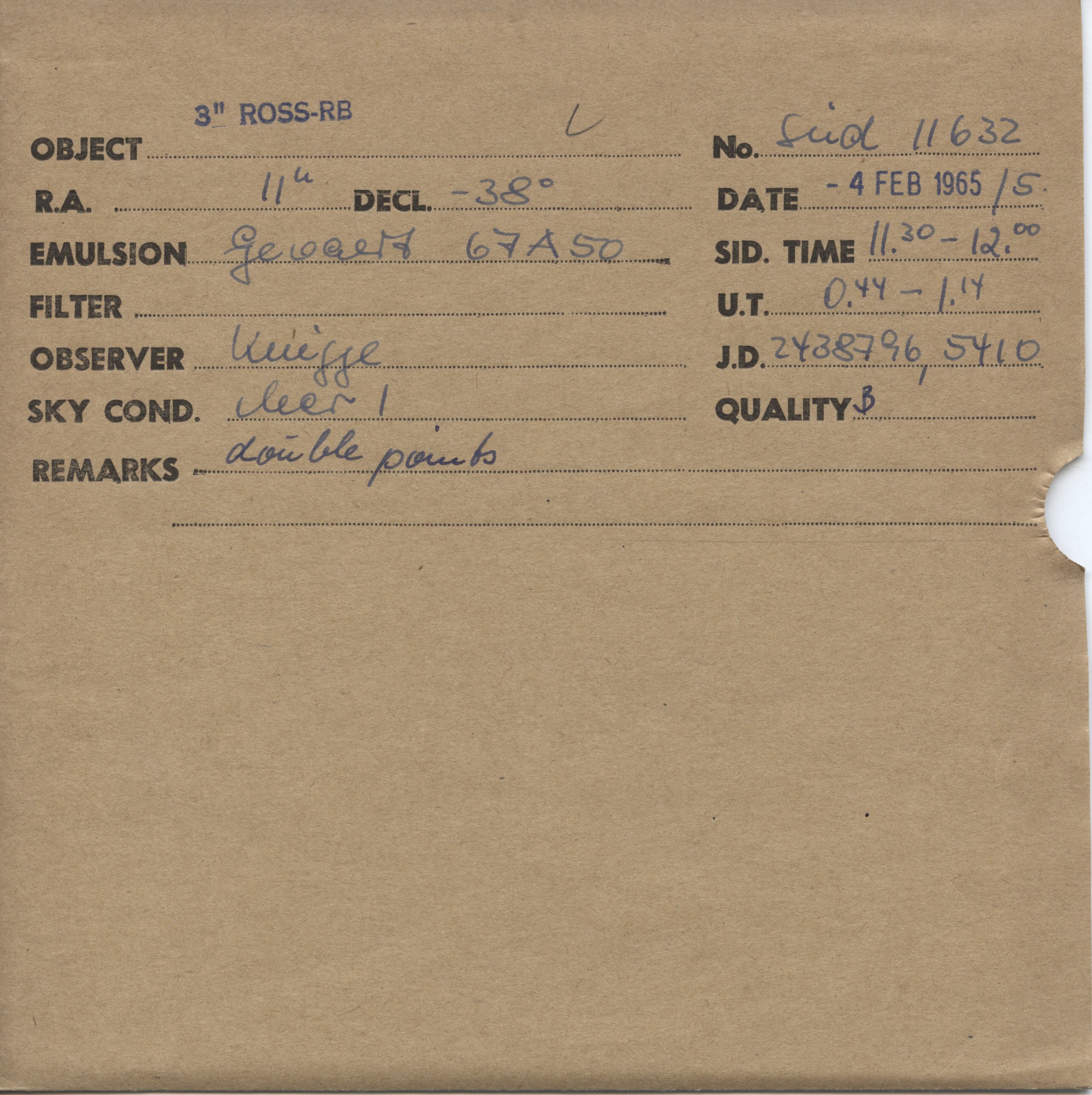 Plate envelope