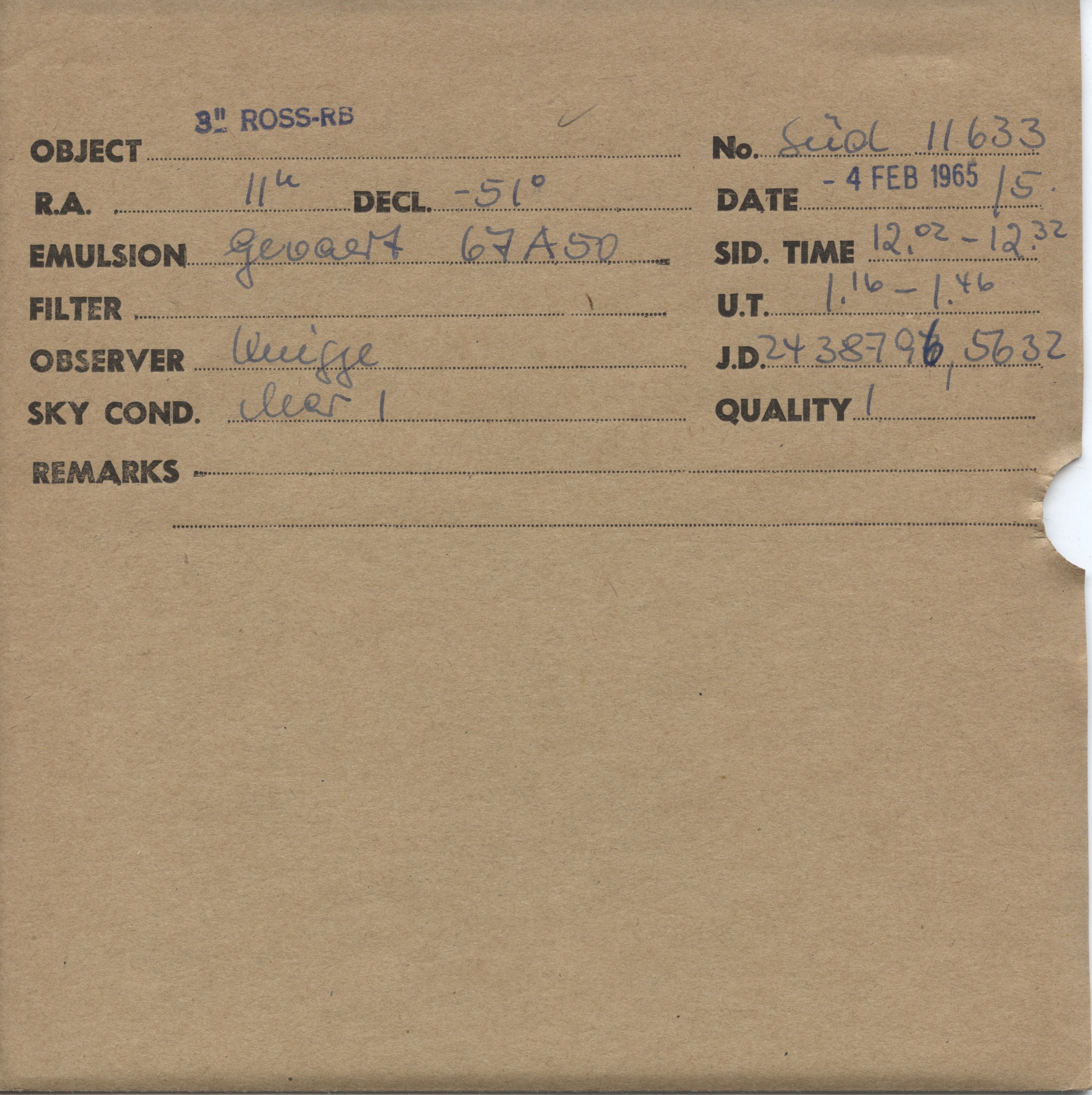 Plate envelope