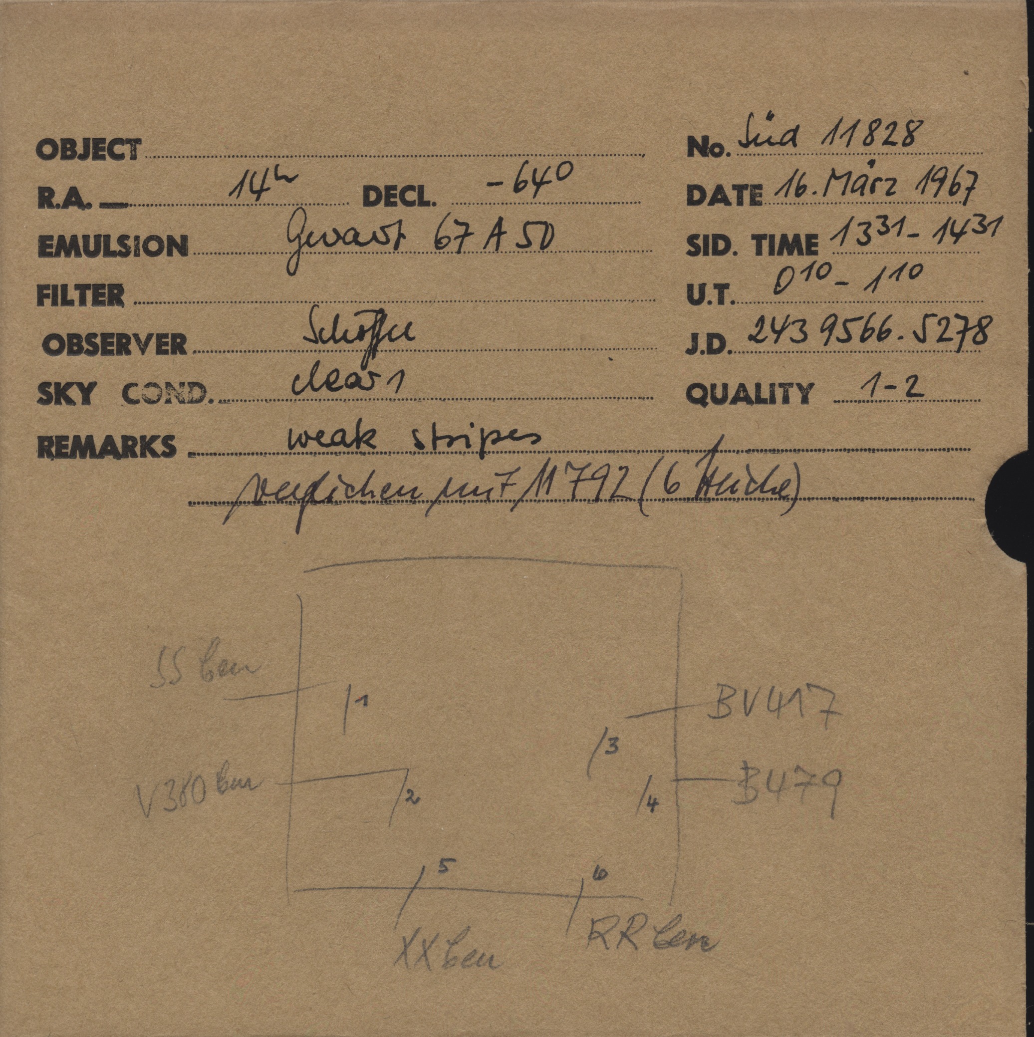 Logpage