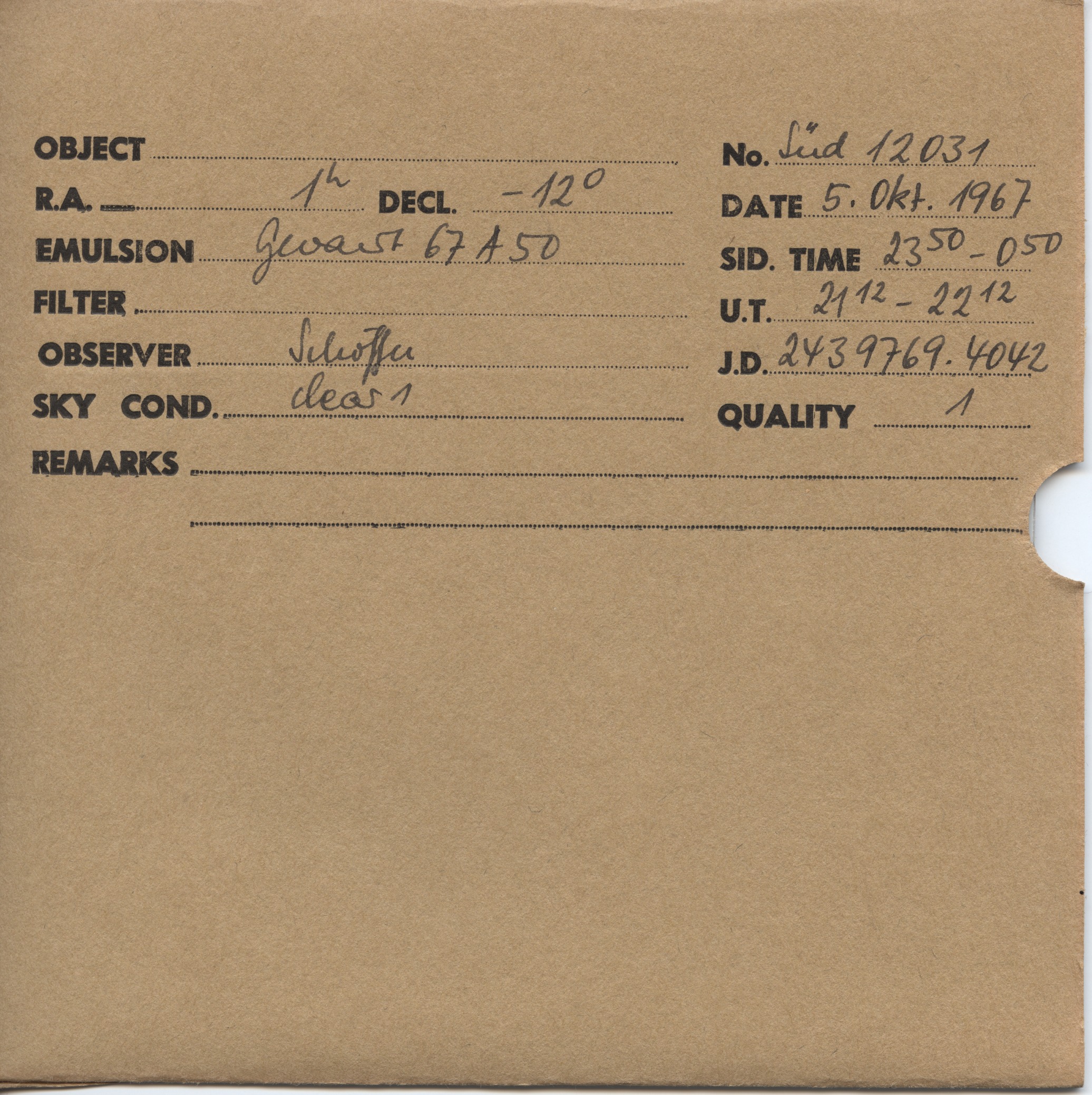 Plate envelope