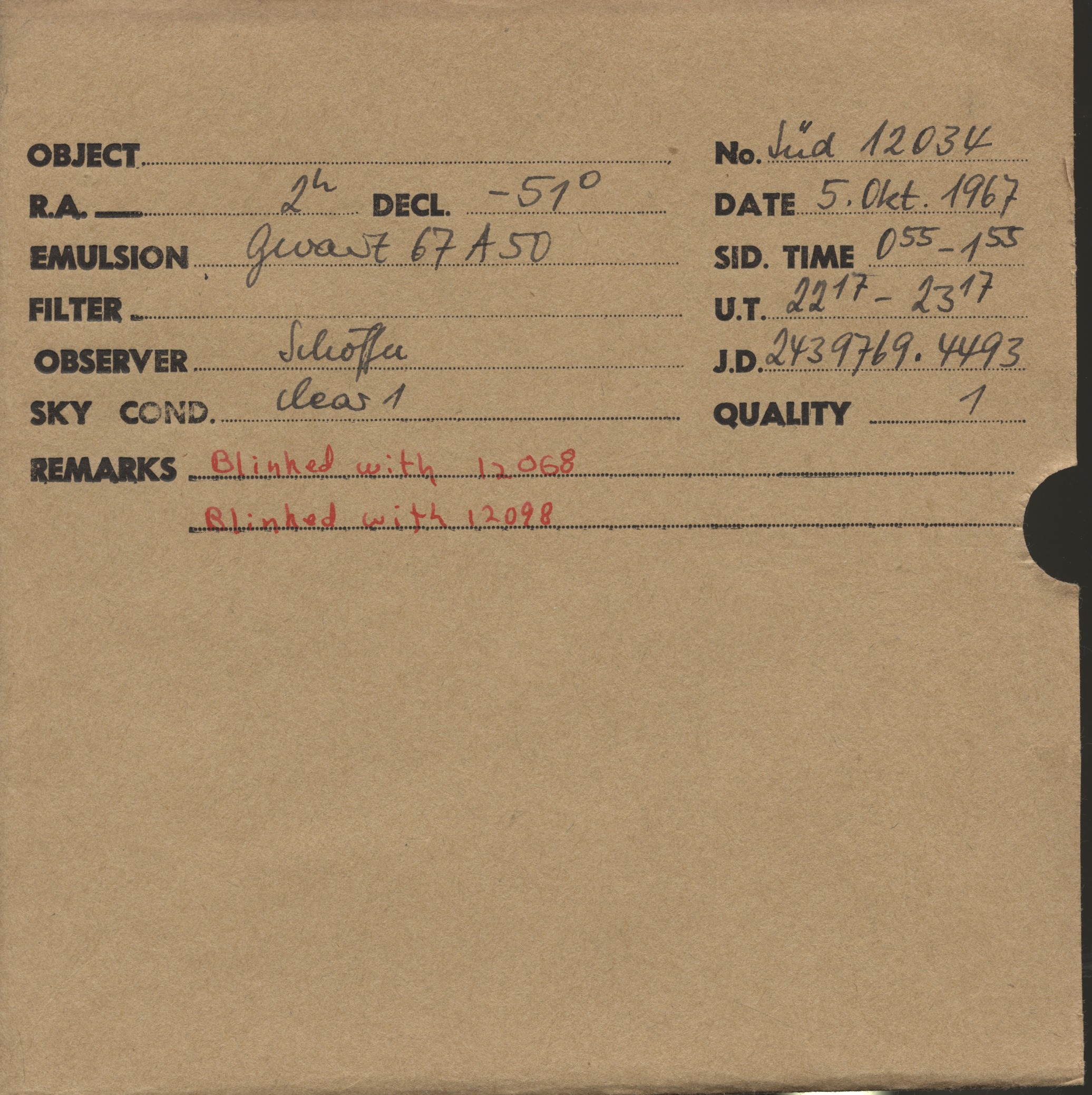 Plate envelope