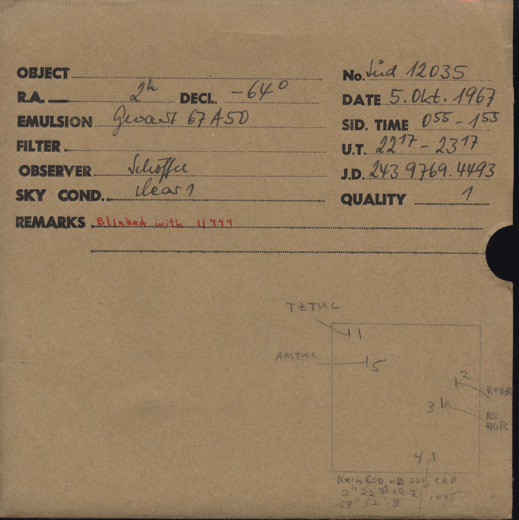 Plate envelope