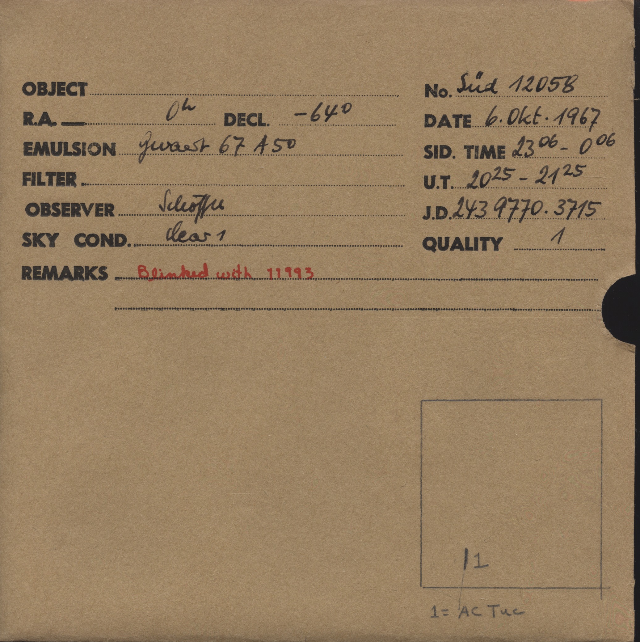 Plate envelope