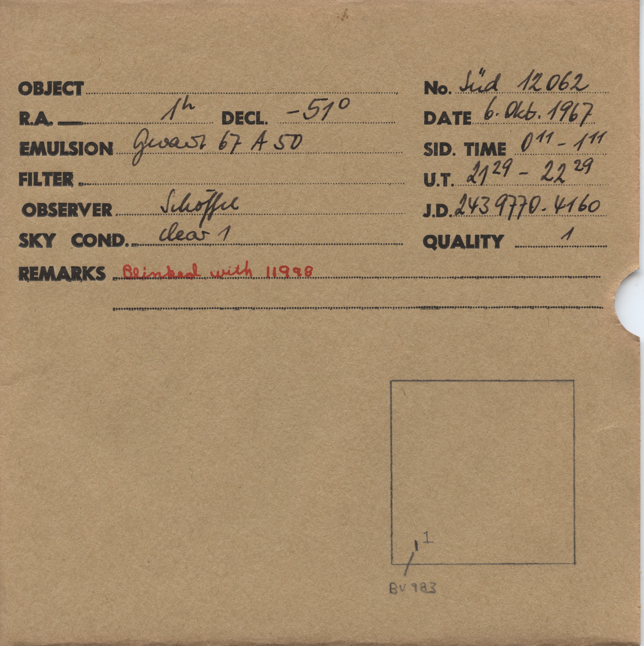 Plate envelope