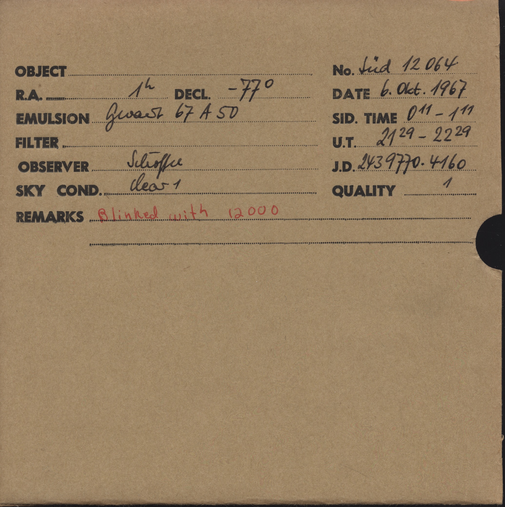 Plate envelope
