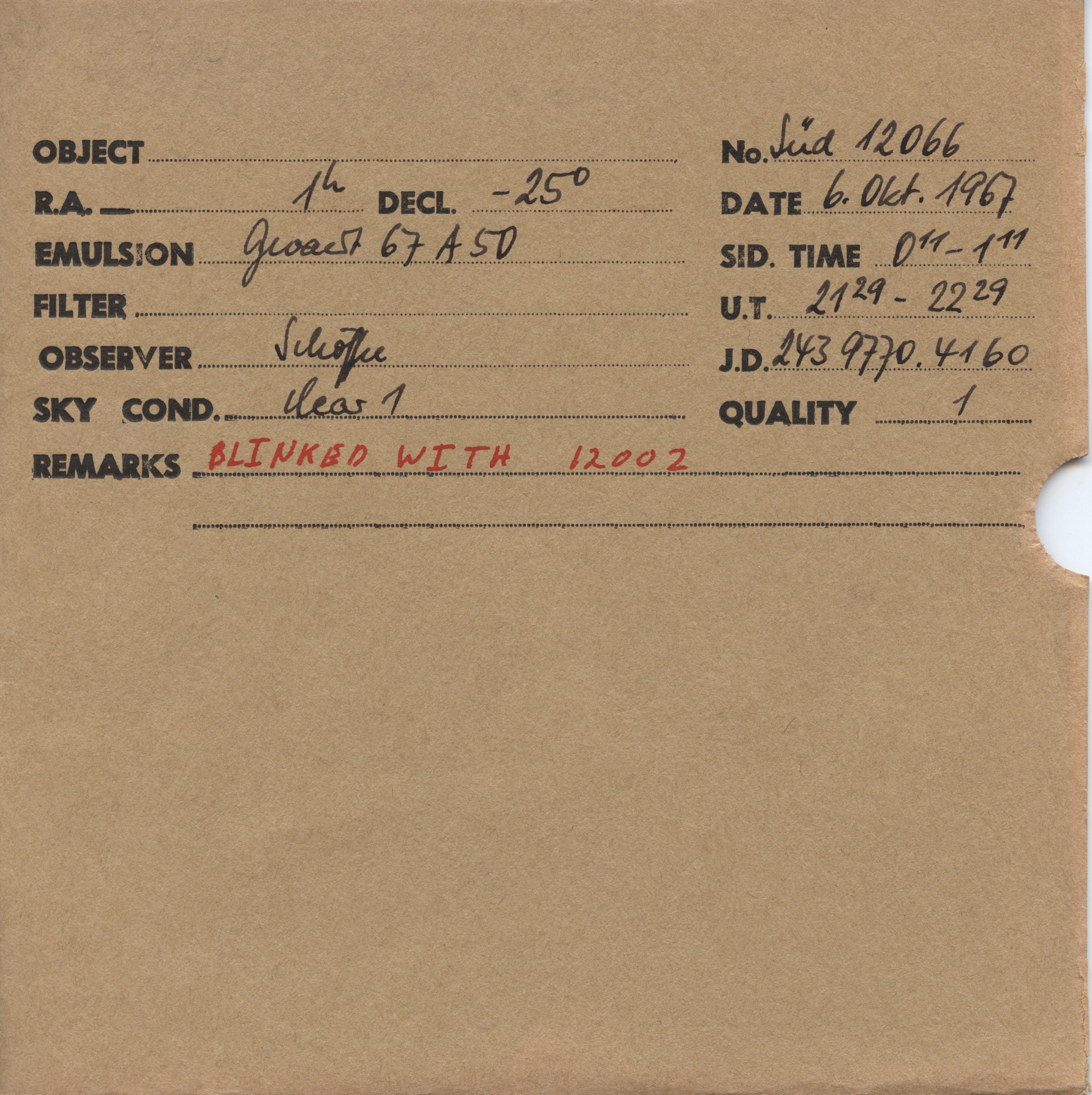 Plate envelope