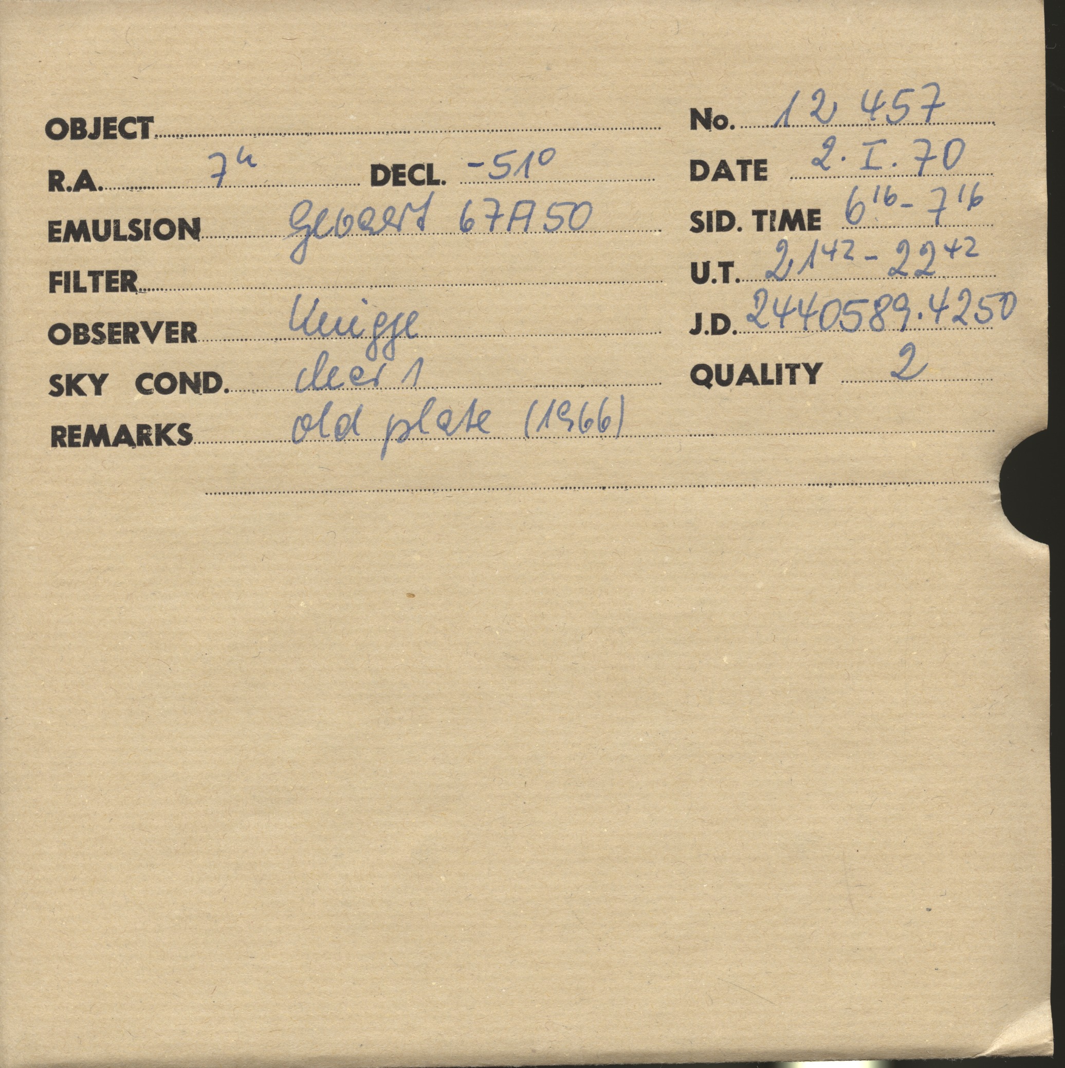 Plate envelope