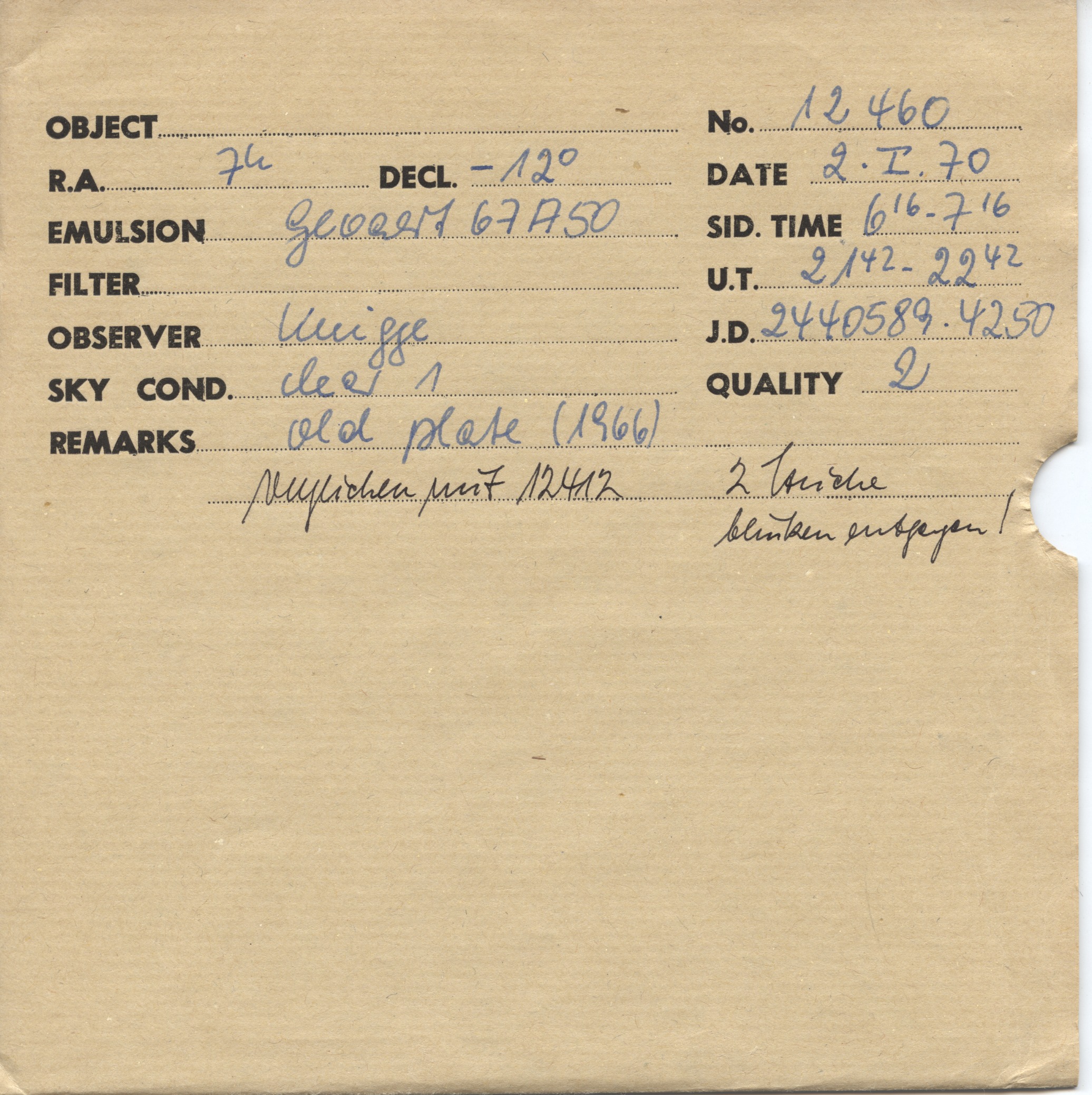 Plate envelope