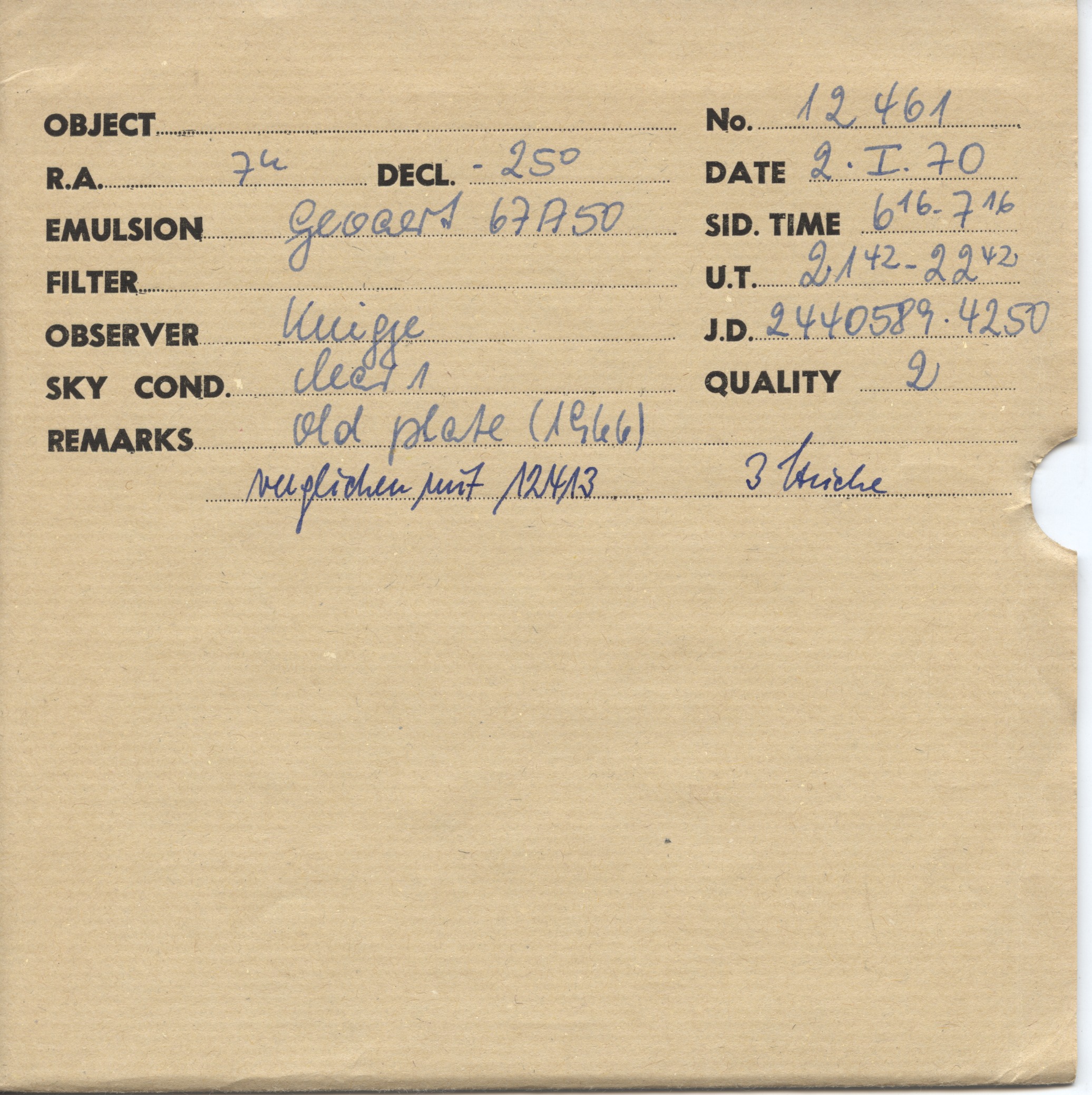 Plate envelope