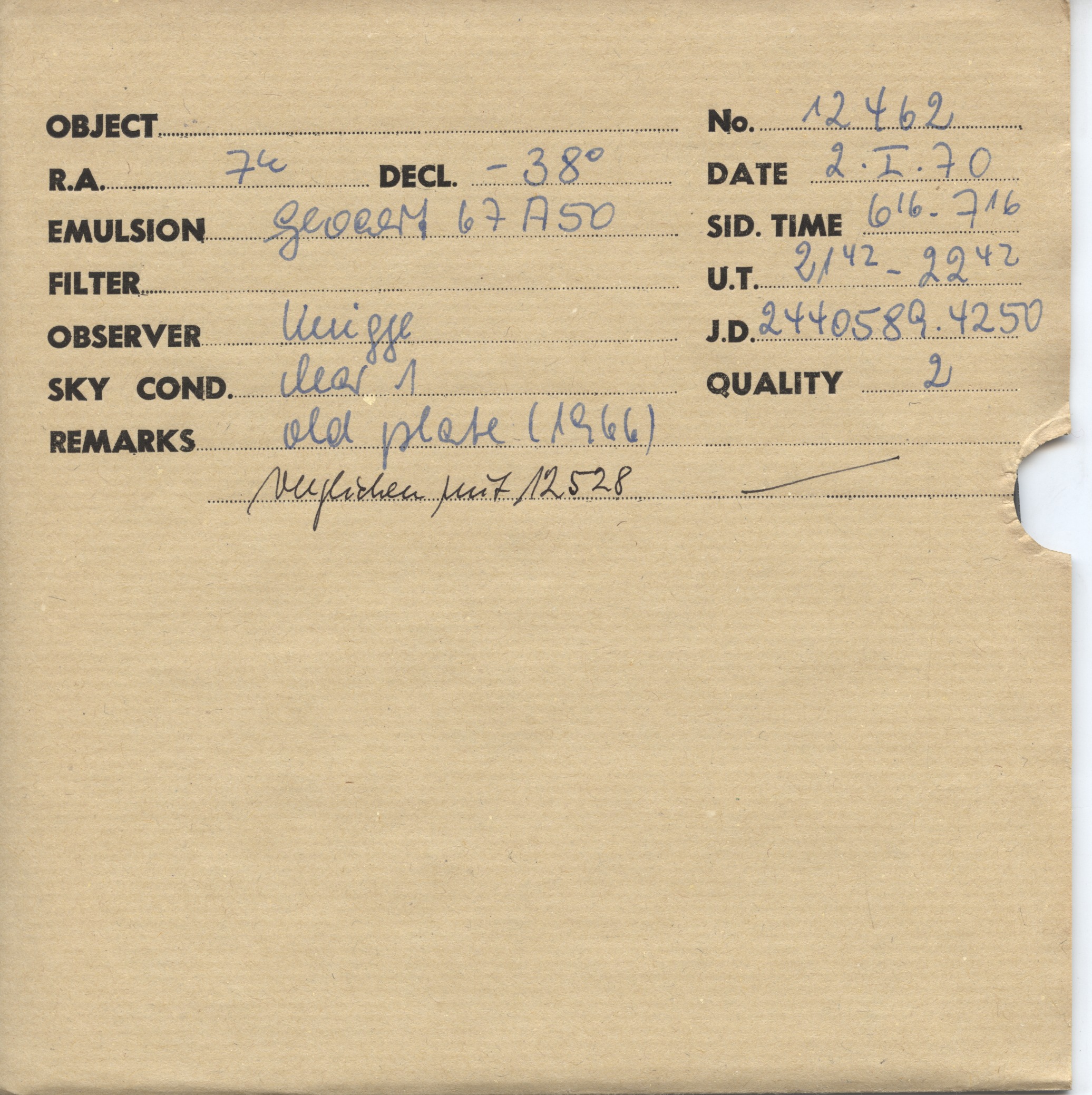 Plate envelope