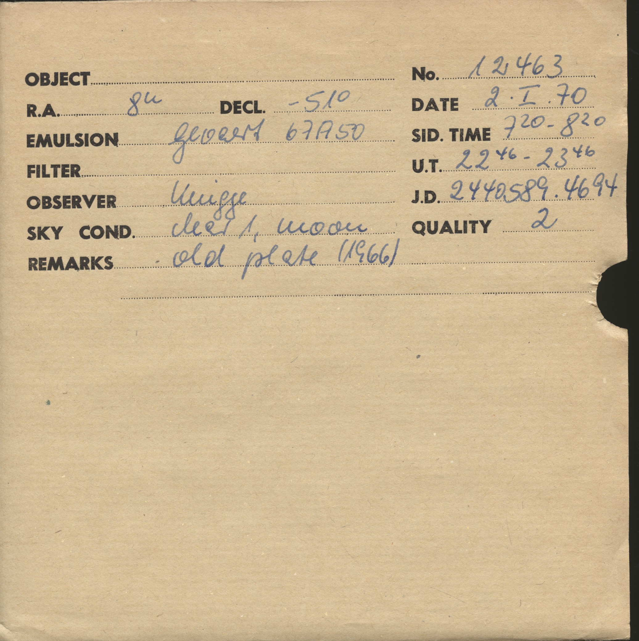 Plate envelope