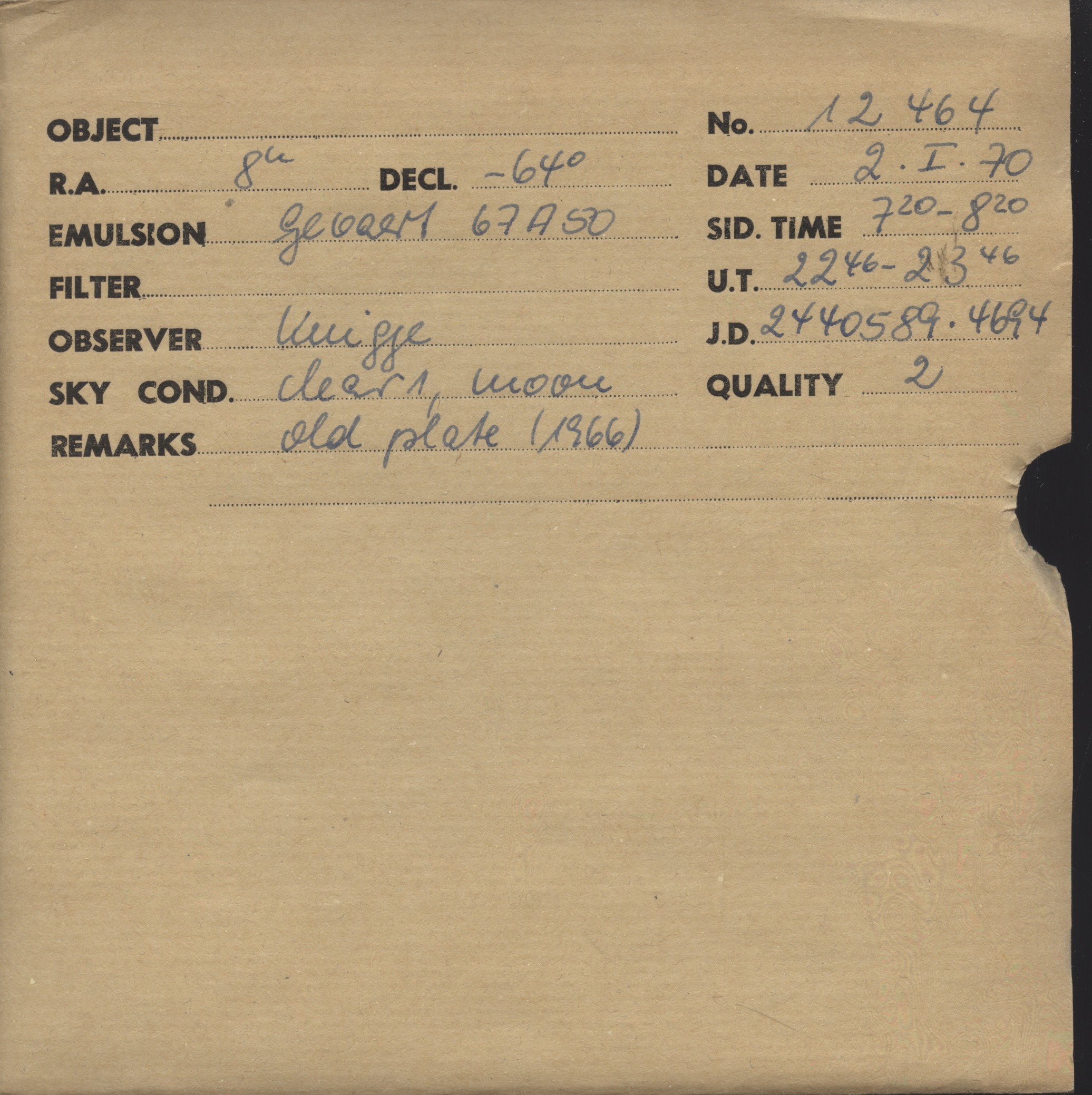Plate envelope