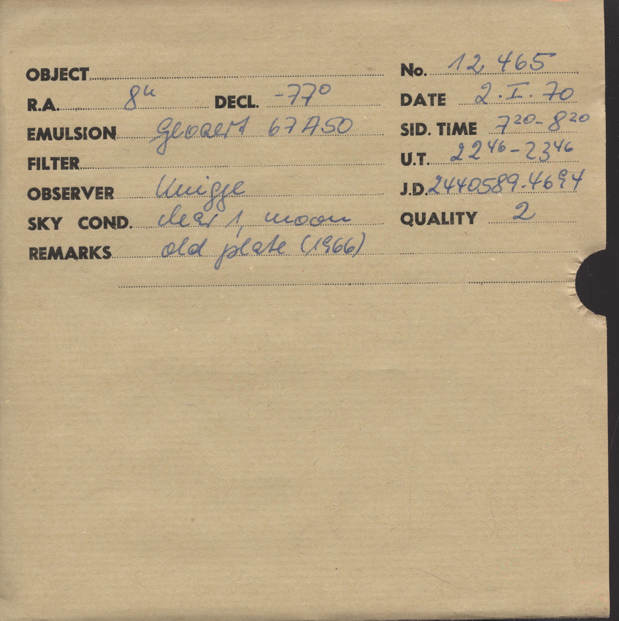Plate envelope
