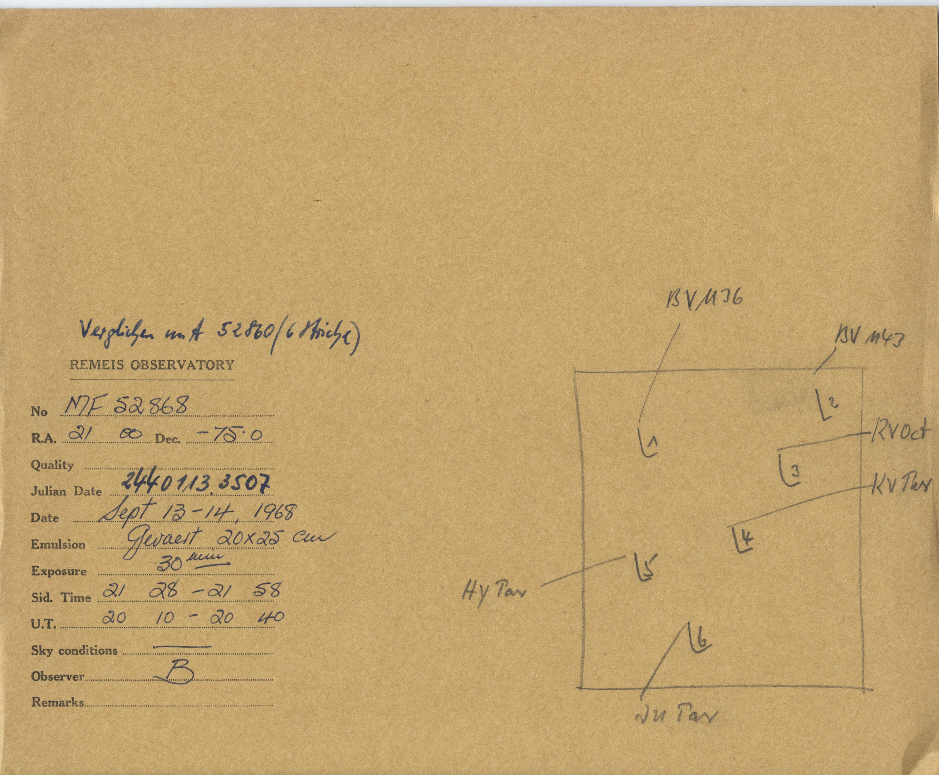 Plate envelope