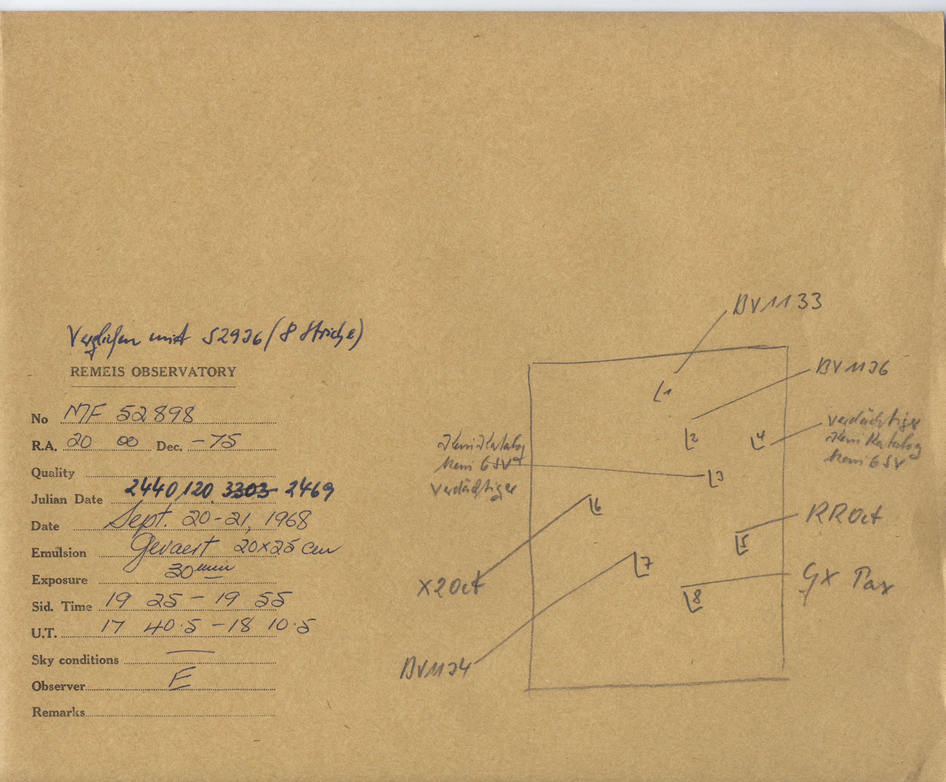 Plate envelope