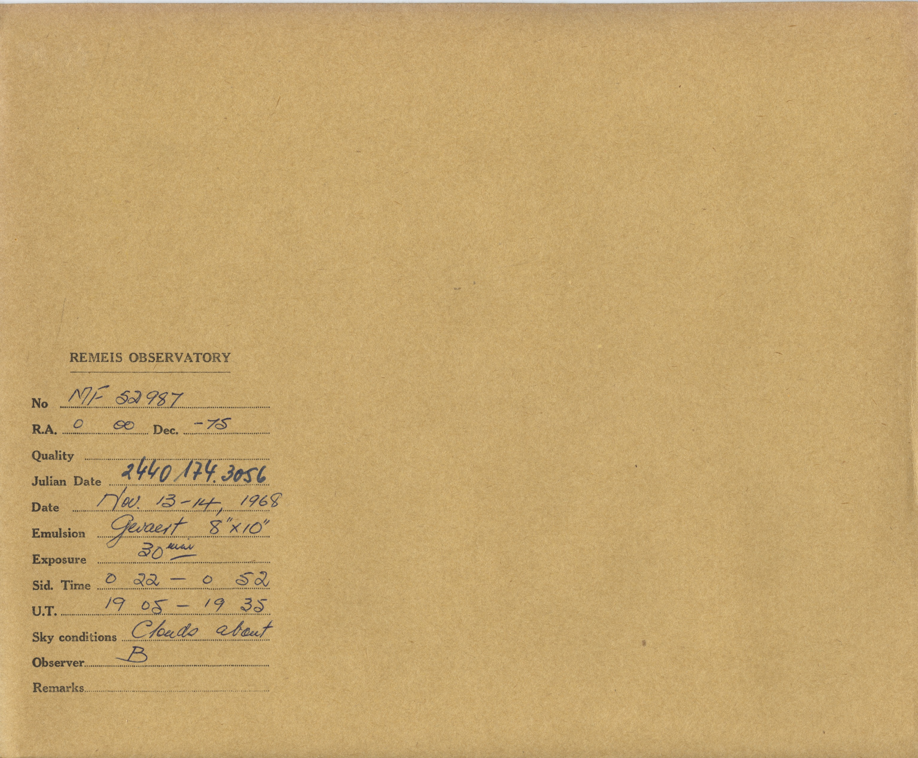 Plate envelope