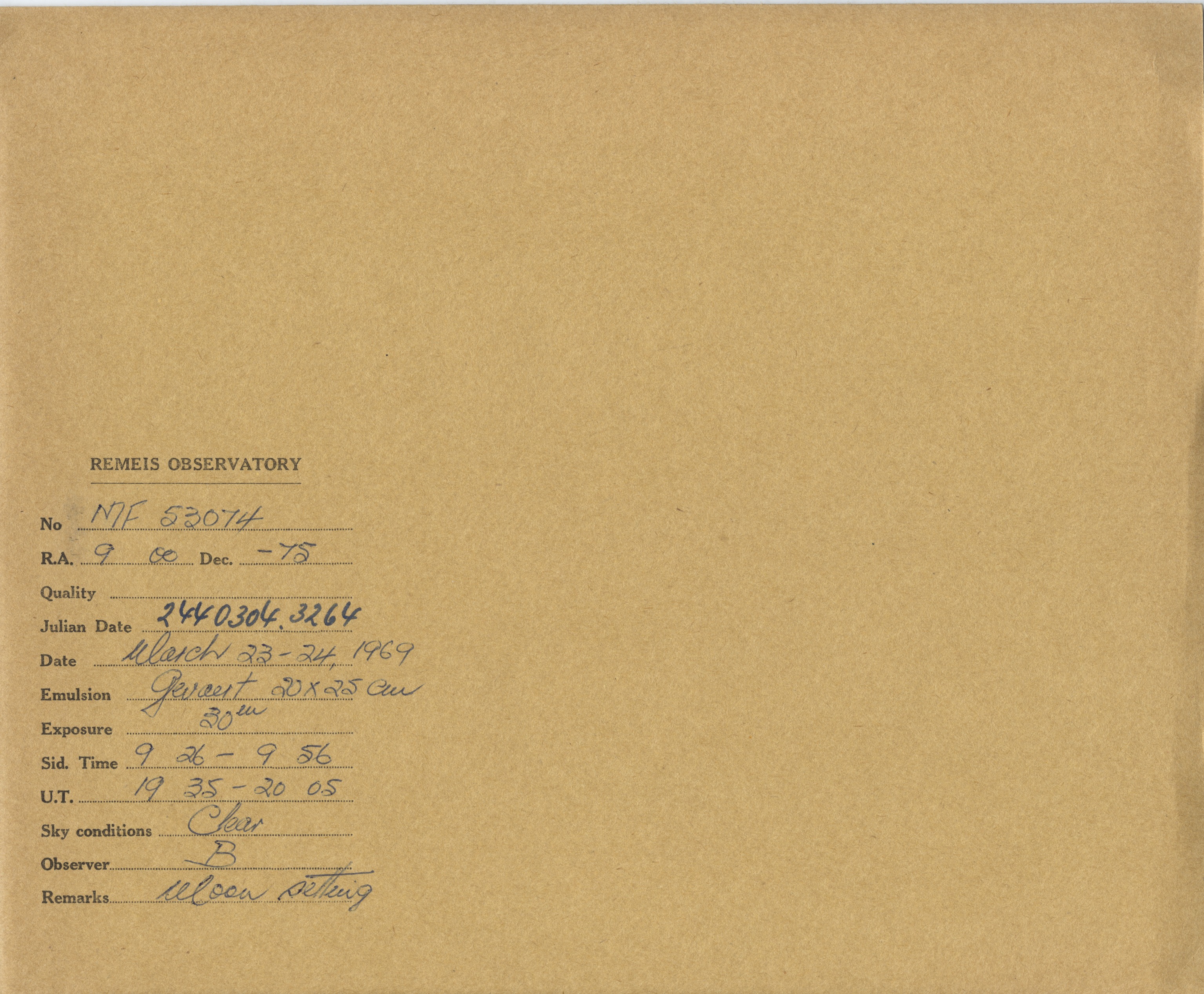 Plate envelope