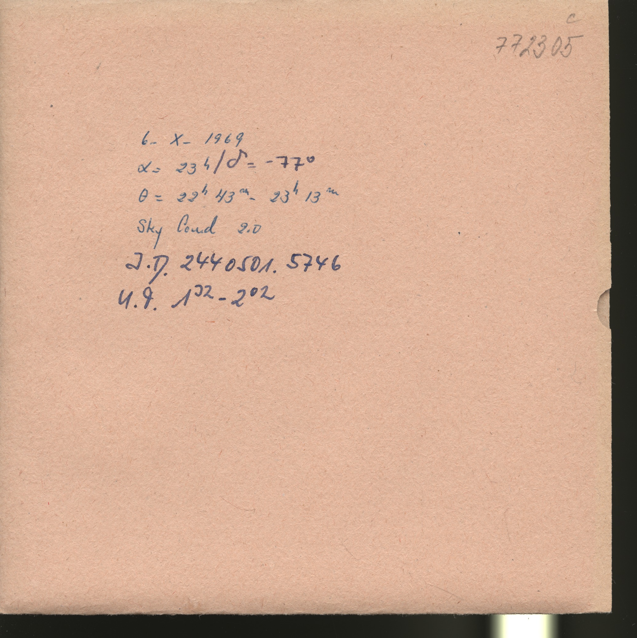 Plate envelope