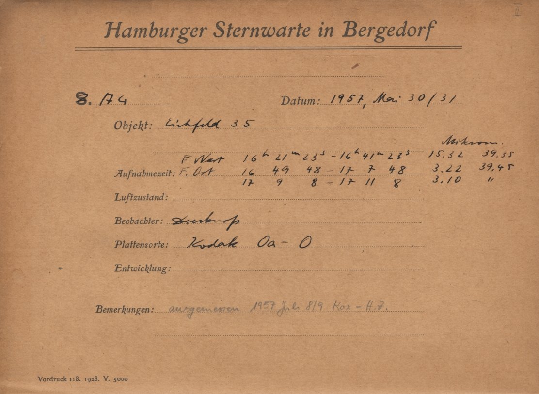 Plate envelope