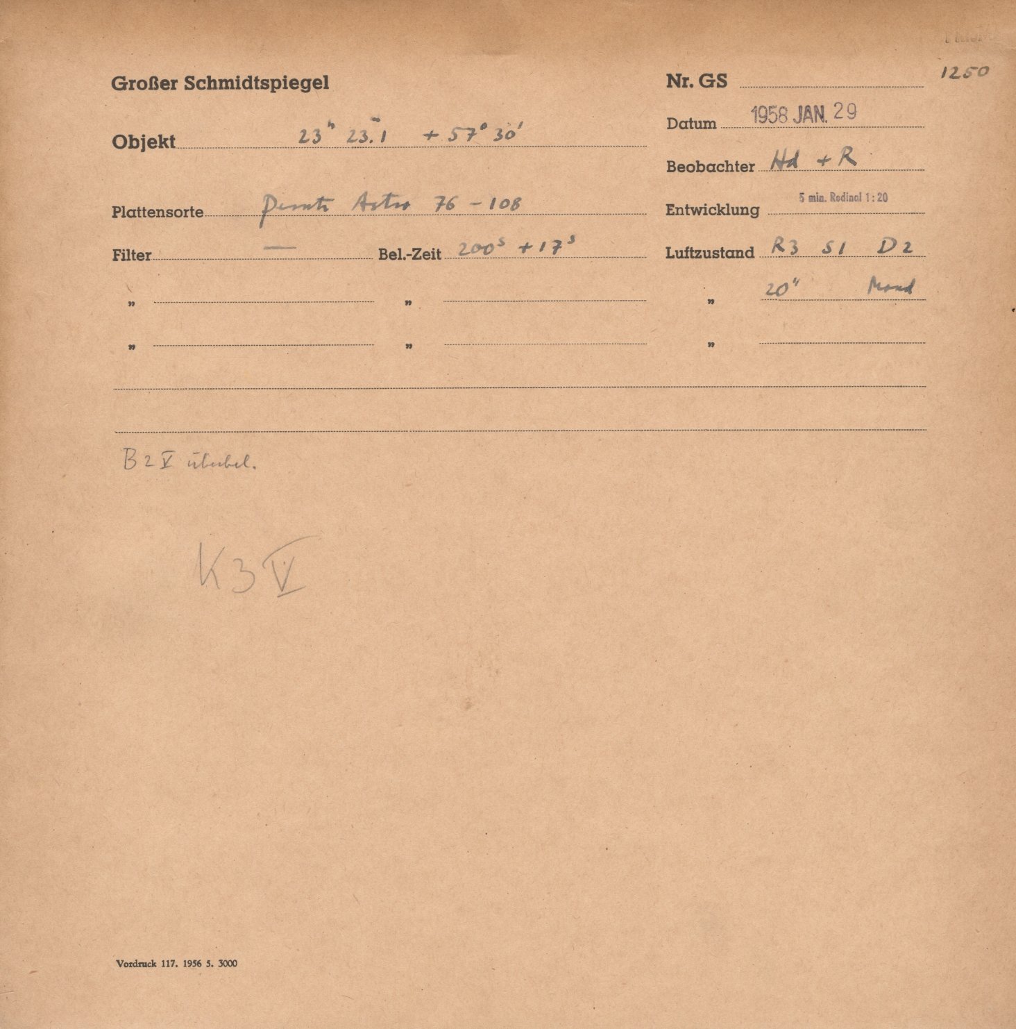 Plate envelope