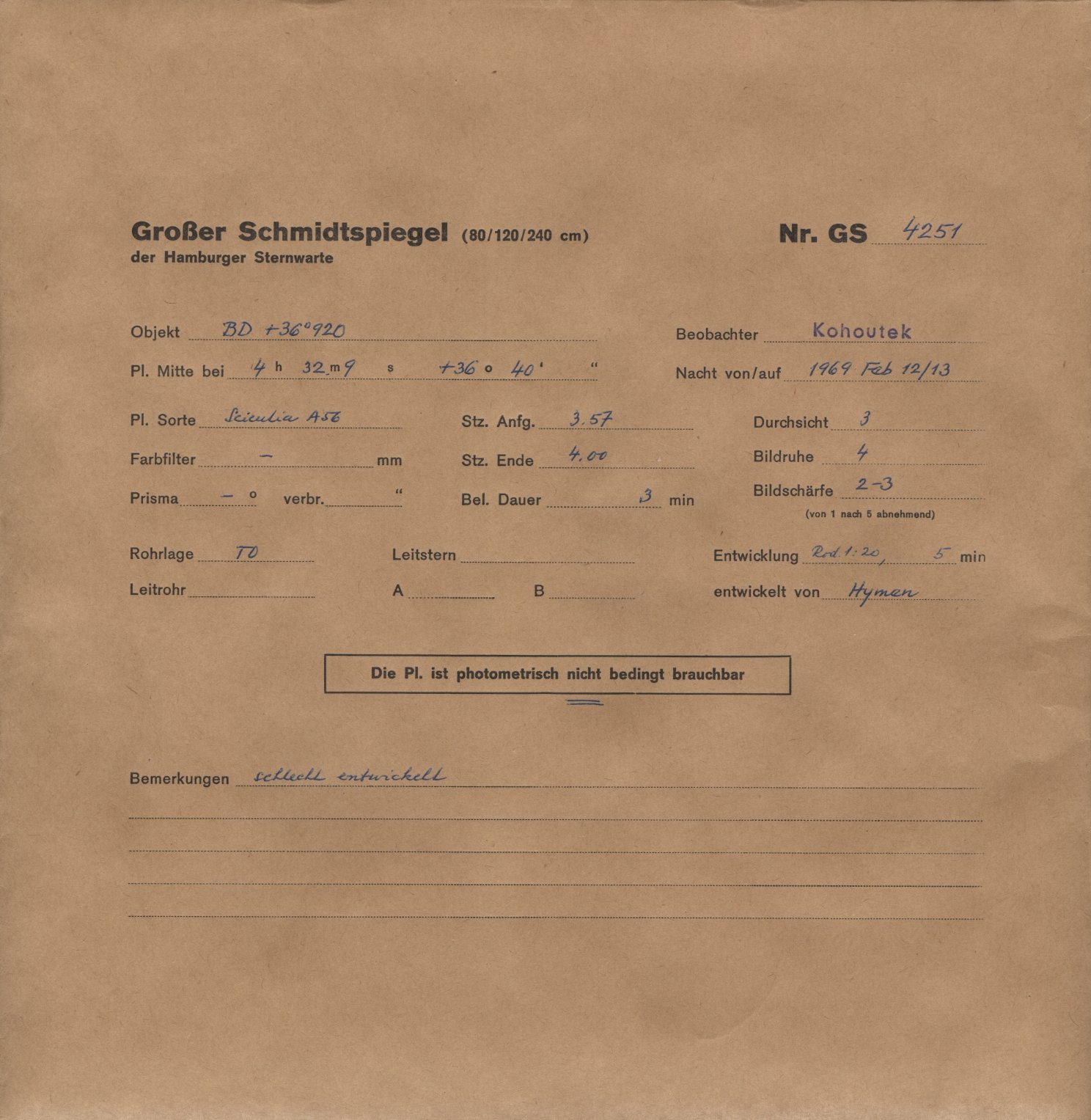 Logpage