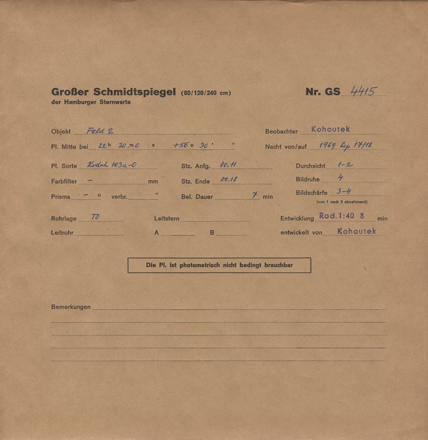 Logpage