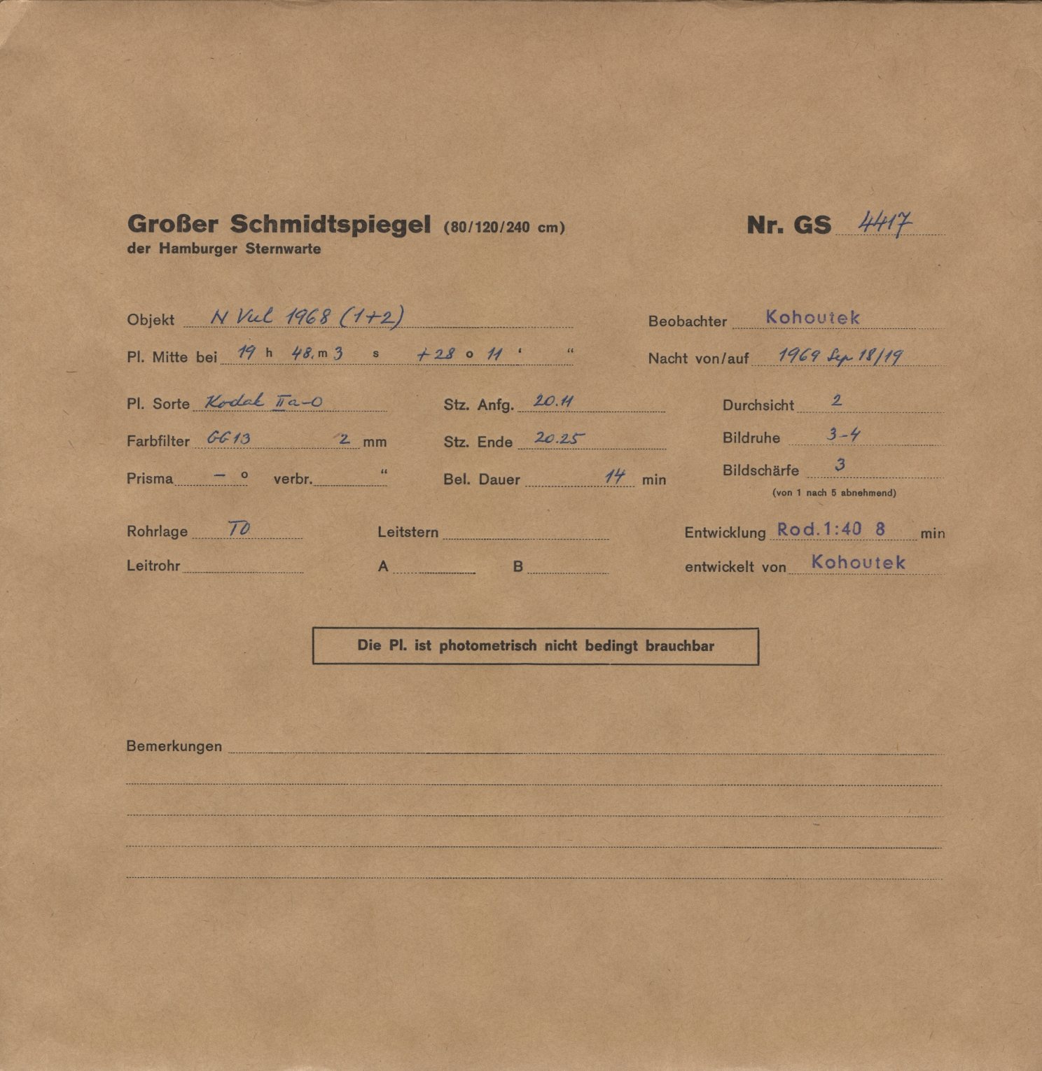Logpage