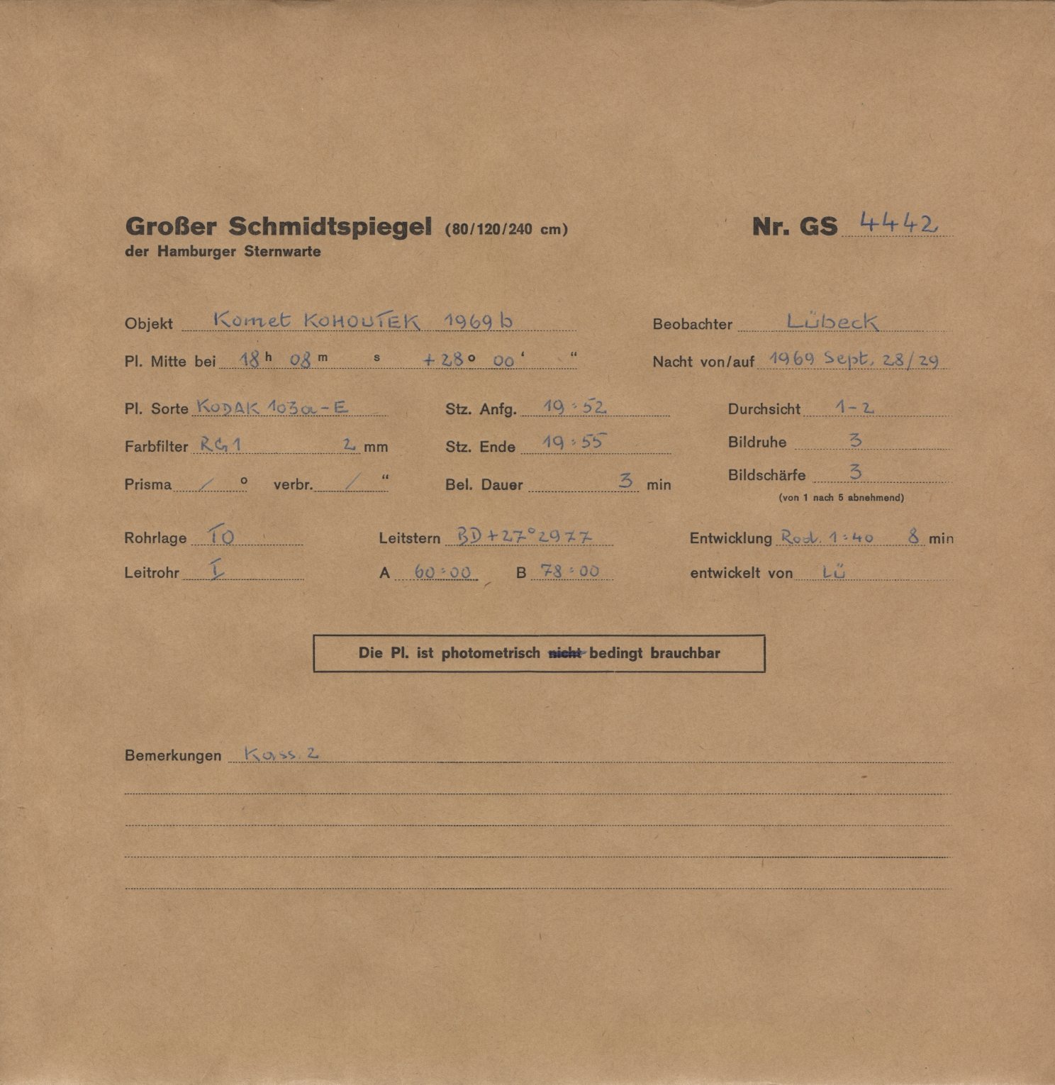 Logpage