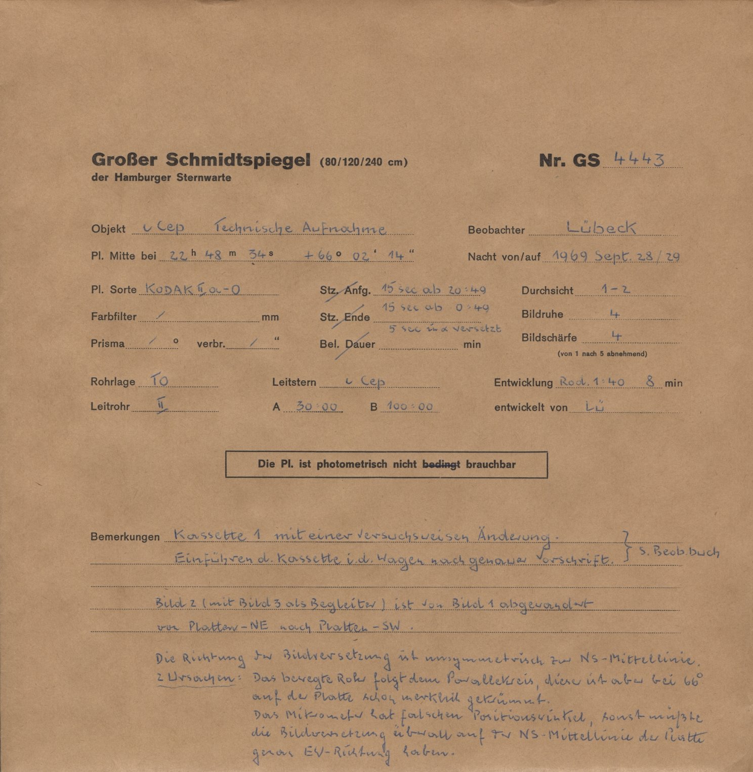 Logpage