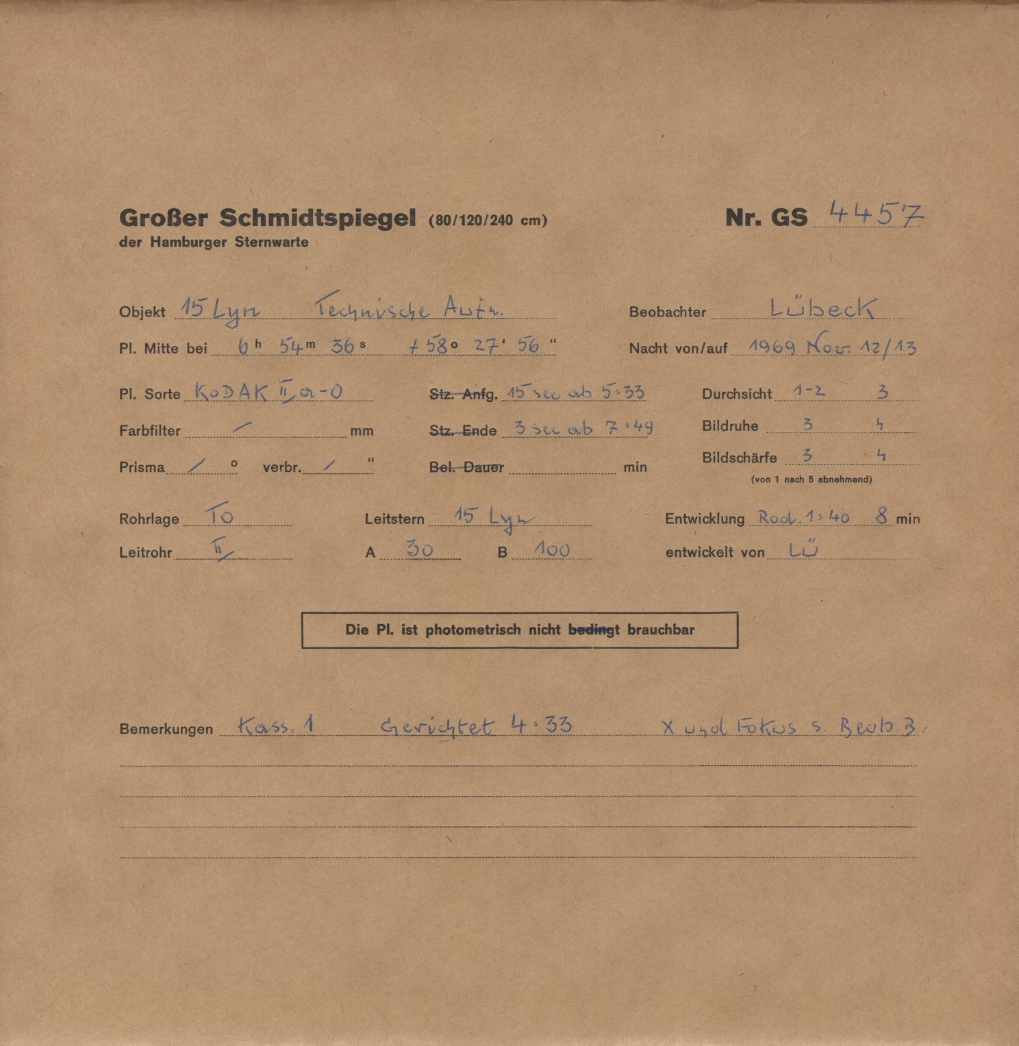 Logpage