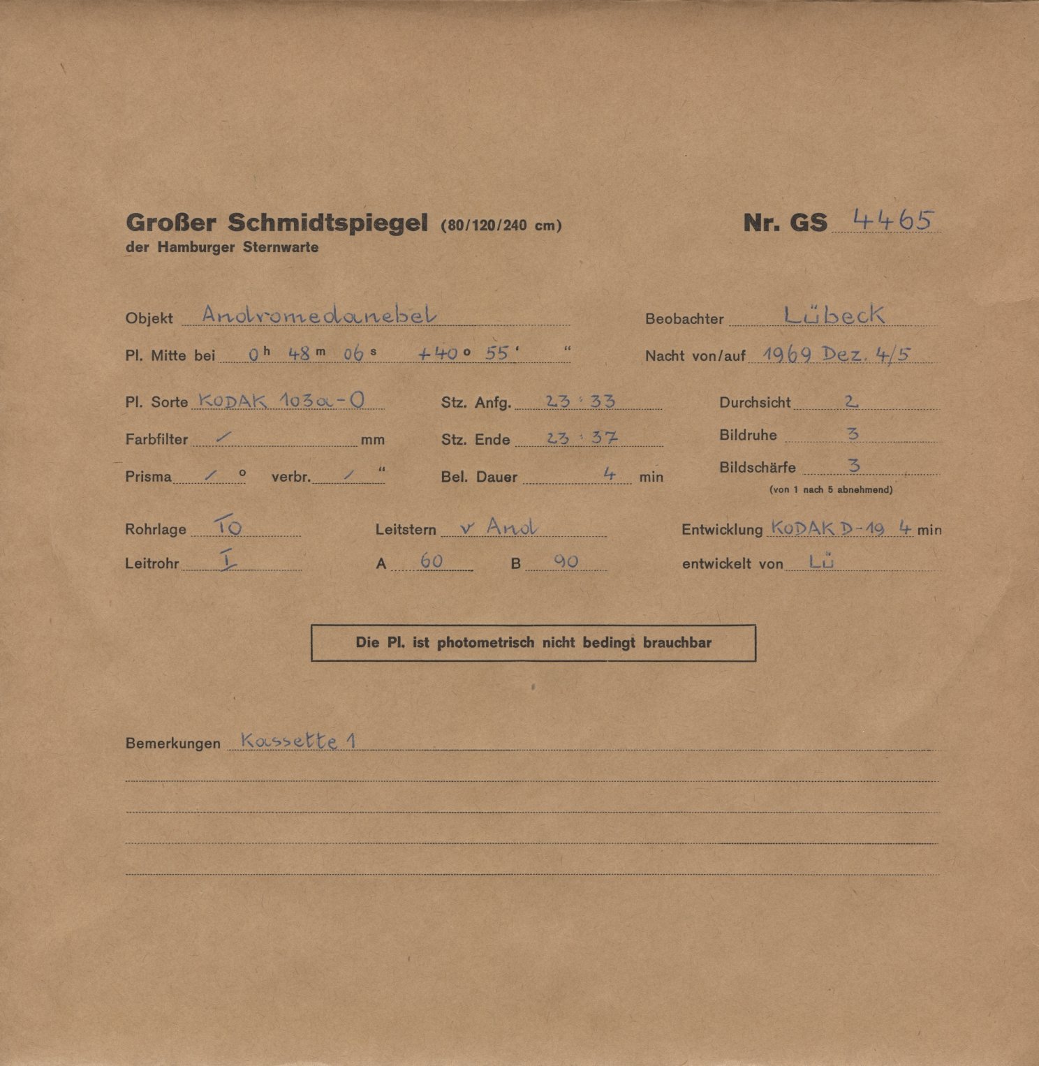 Logpage