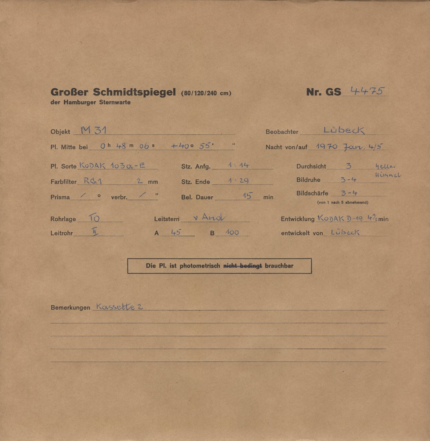 Logpage