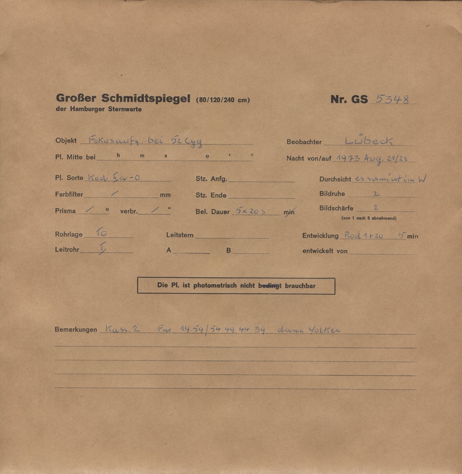 Logpage