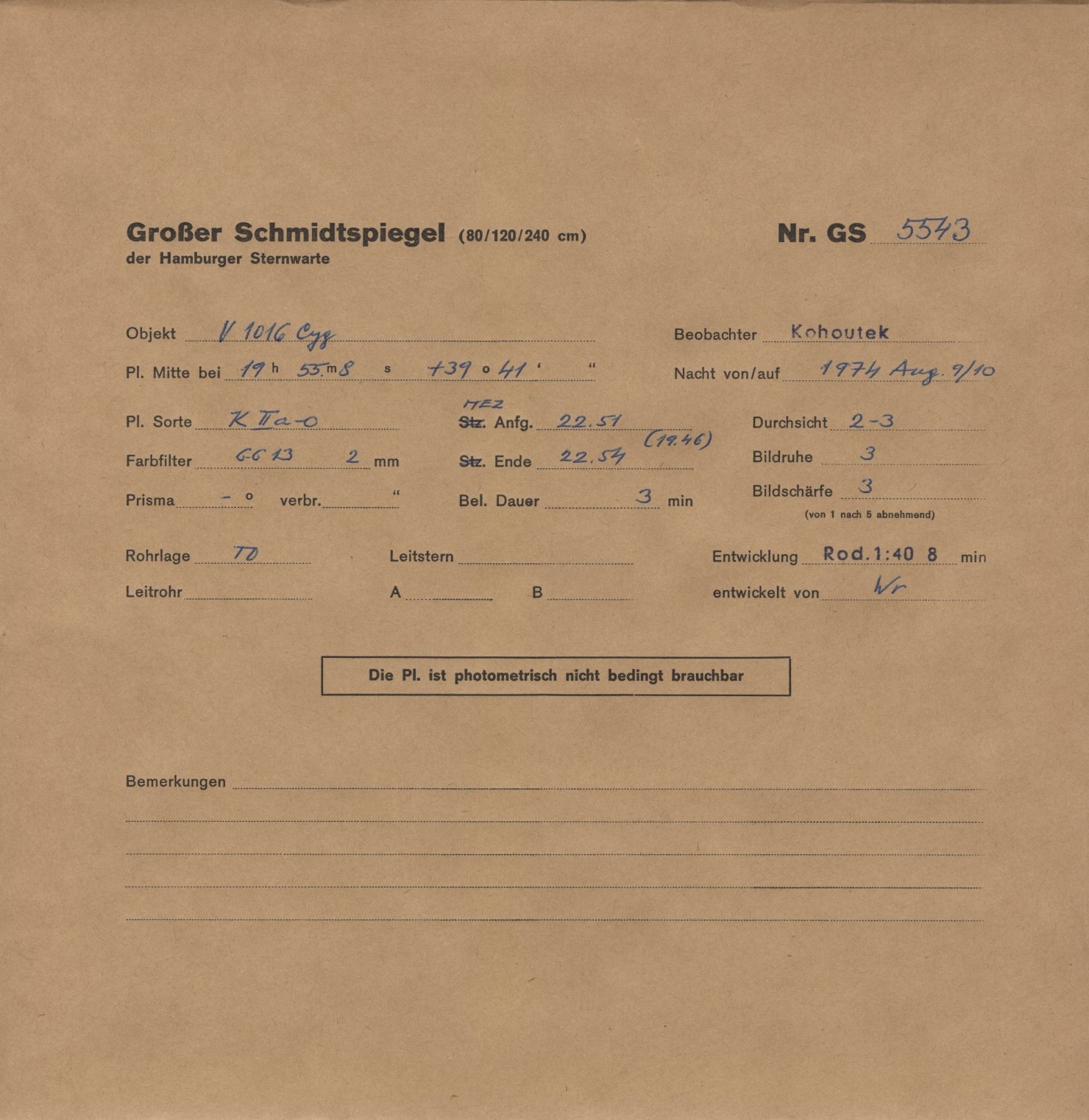 Logpage