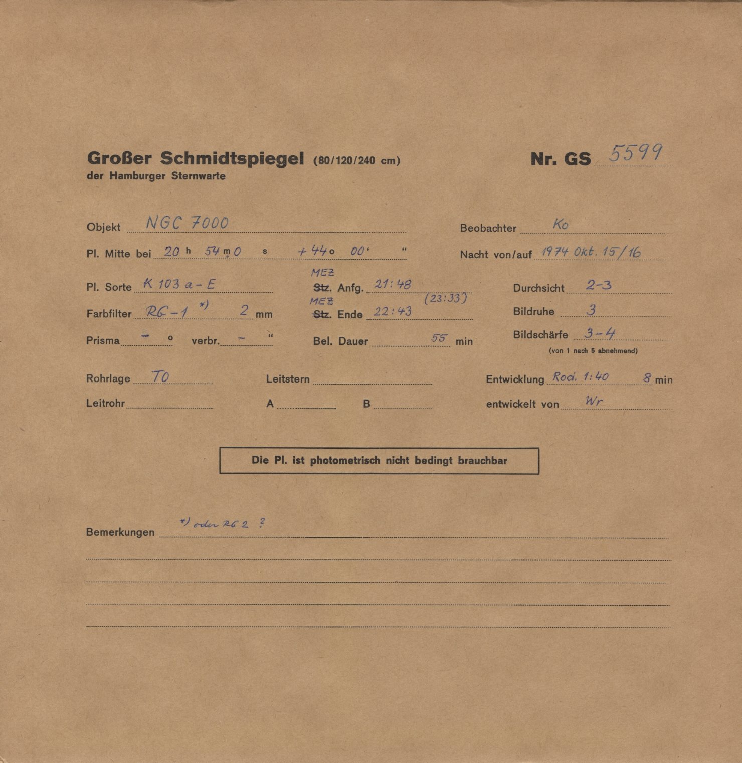 Logpage
