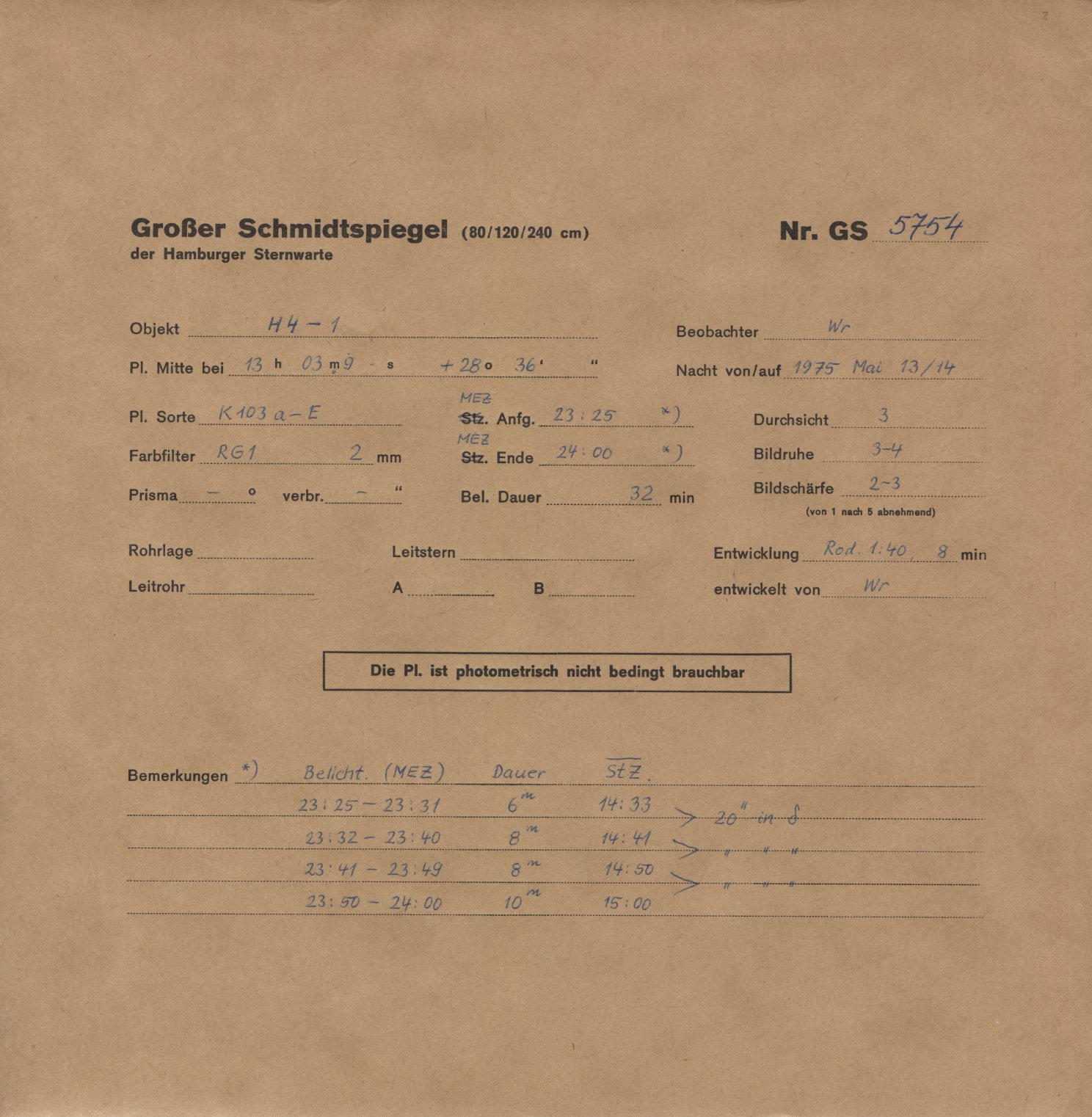 Logpage