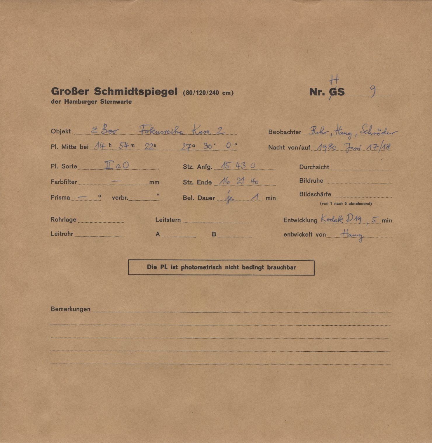 Plate envelope