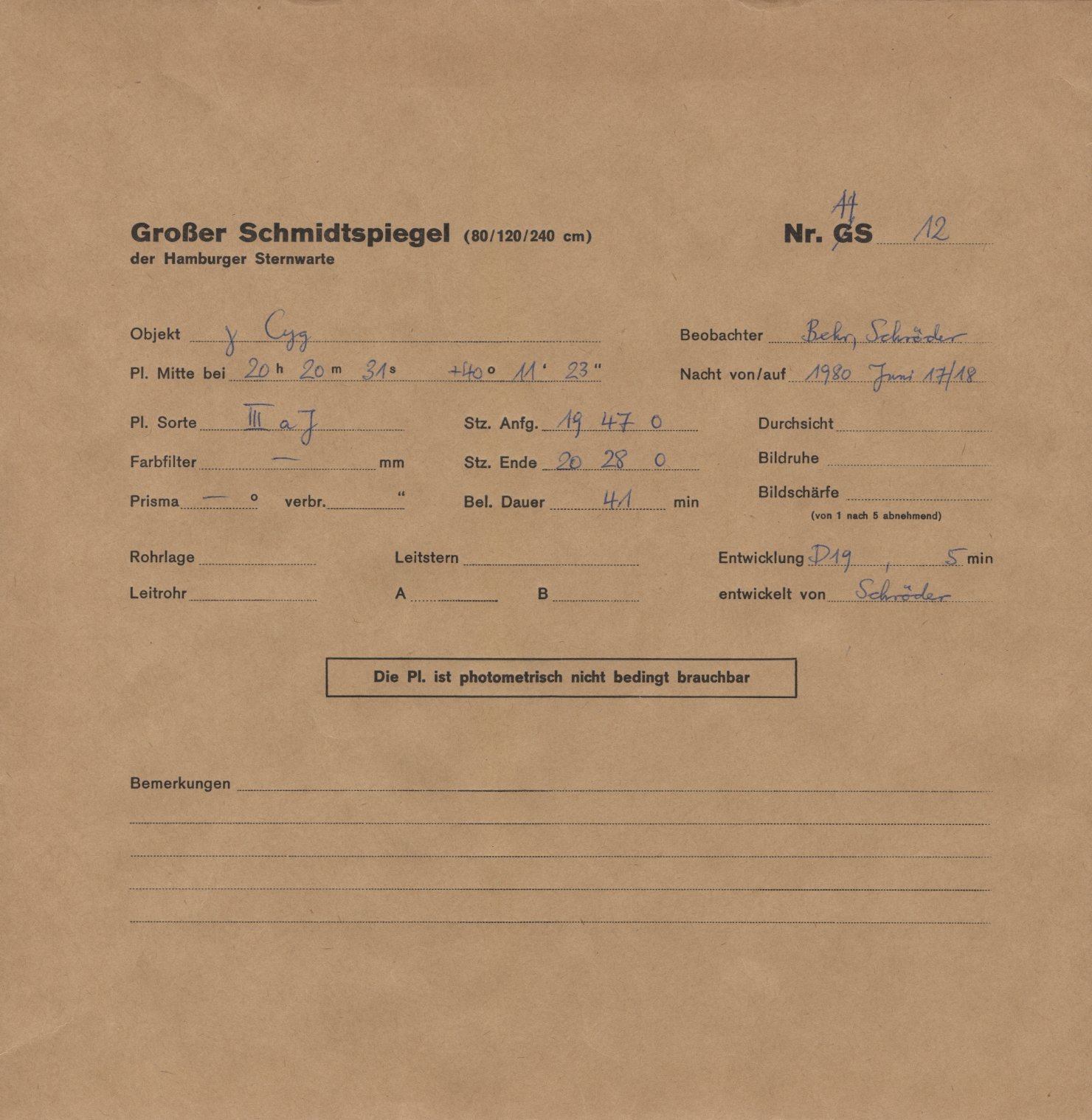 Plate envelope