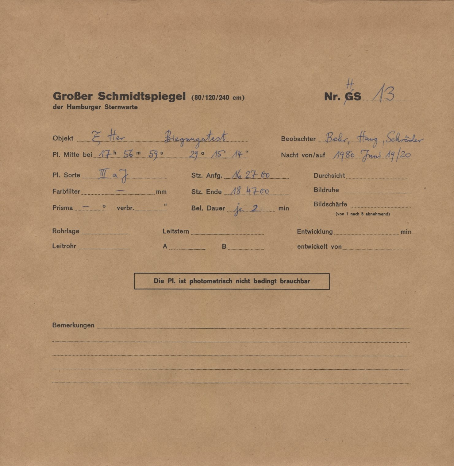 Plate envelope