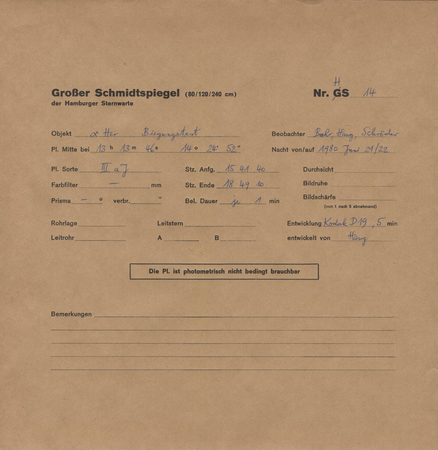 Plate envelope